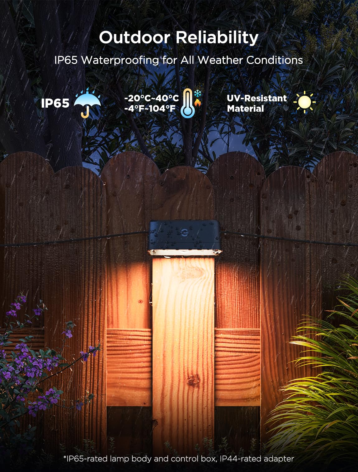 Govee Outdoor Decking Lights, RGBIC Fence Lights with White Light, IP65 Smart Step Lights, Works with Alexa and Matter, for Patio, Yard, Wired 6 Packs