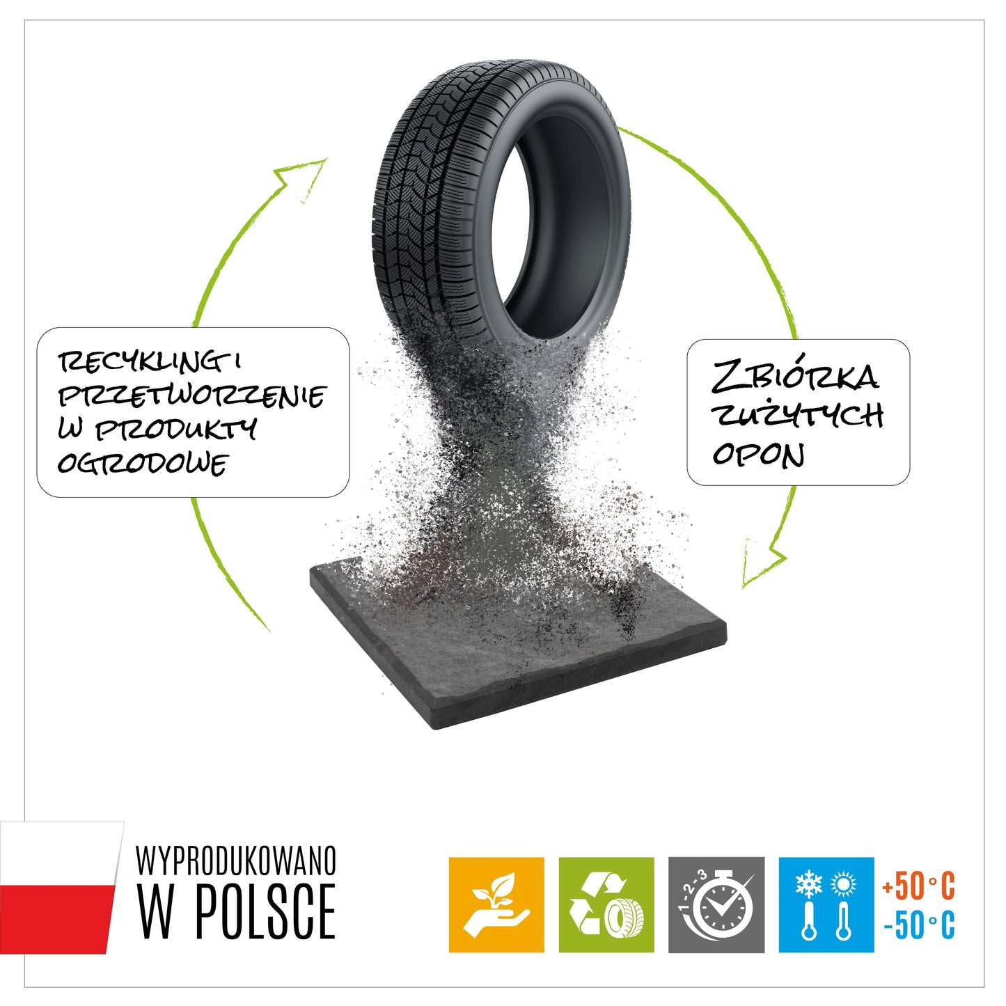 Nicoman Natural B Stone Block Garden Stepping Stone Recycled Rubber Steps Hard Wearing Heavy Duty Outdoor Pathway Tiles - (Grey, Set of 4)