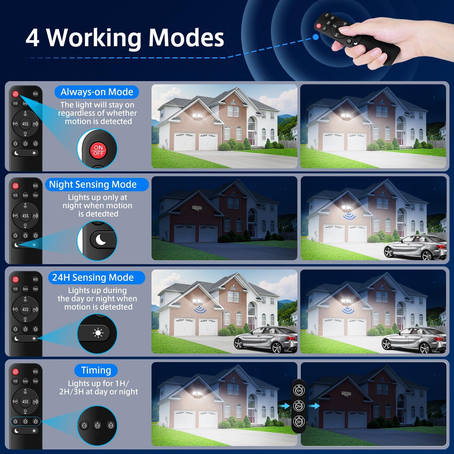 MEIHUA 70W Security Lights Outdoor Motion Sensor, 6580LM PIR Floodlight 4 Modes with Remote Control, IP66 6500K Motion Sensor Lights Outdoor with 3 Adjustable Heads for Garden, Yard, Patio, Garage