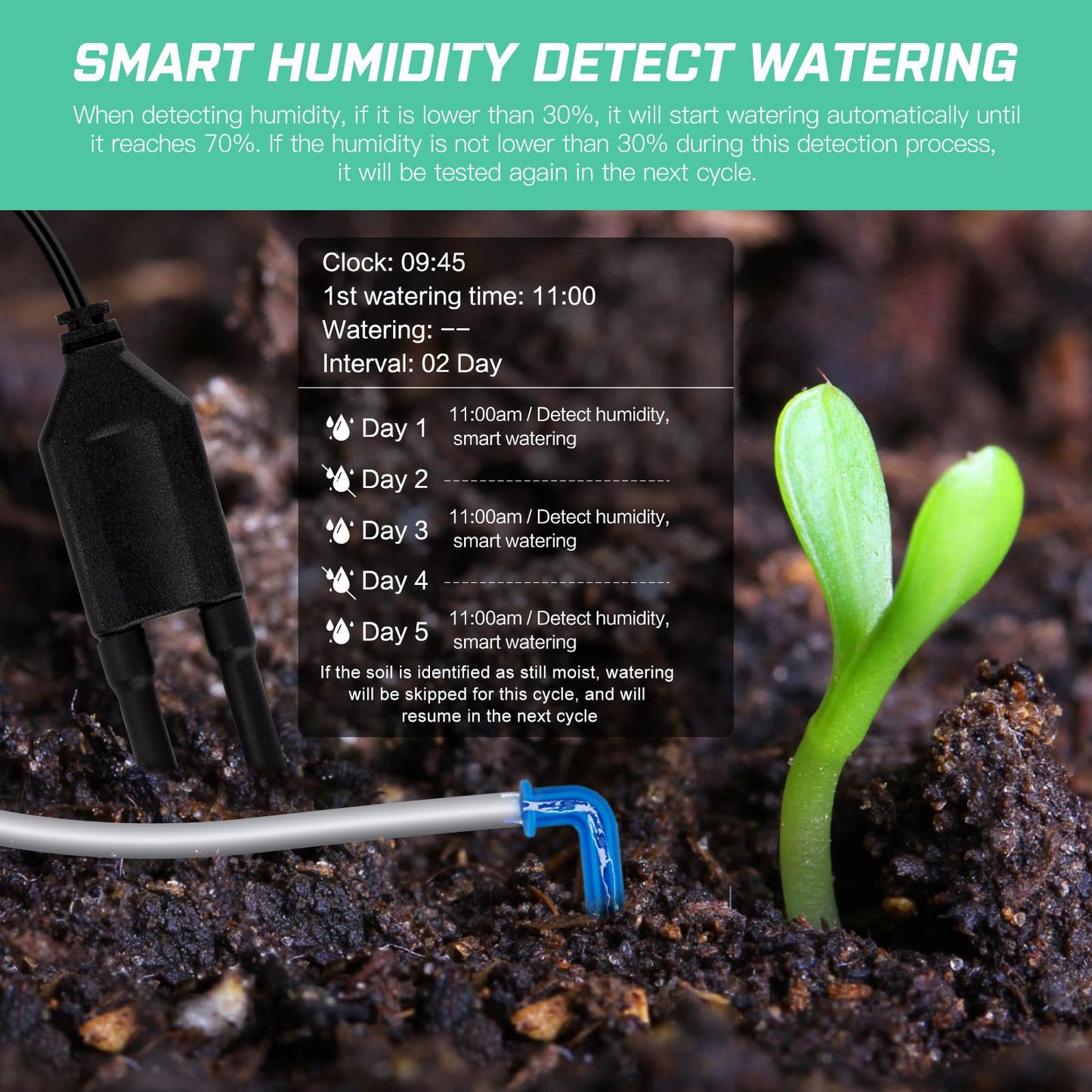 Automatic Plant Waterer Indoor,Self Watering System for 15 Potted Plants,Automatic Drip Irrigation Kit Programmable Water Timer,Smart Humidity Detection Watering