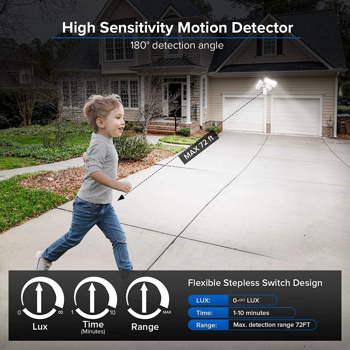 SANSI 27W LED Security Lights Outdoor Motion Sensor, 2700LM 5000K IP65 Waterproof Adjustable Dual Head LED Floodlight with PIR Sensor, 180° Detection Angle, 50Ft Detection Range (Mains Powered)