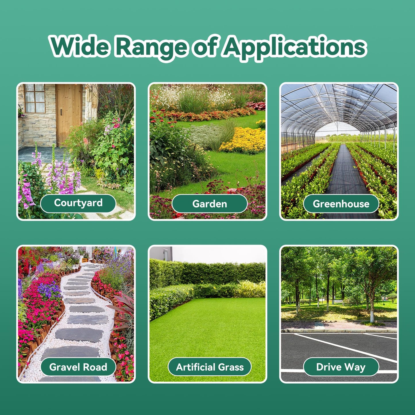 Domusensus 2m x 25m Heavy Duty Weed Control Membrane Garden 50㎡ Weed Control Barrier Fabric Landscape for Vegetable Garden, Garden, Water Permeable Fabric,Black Woven Ground Cover