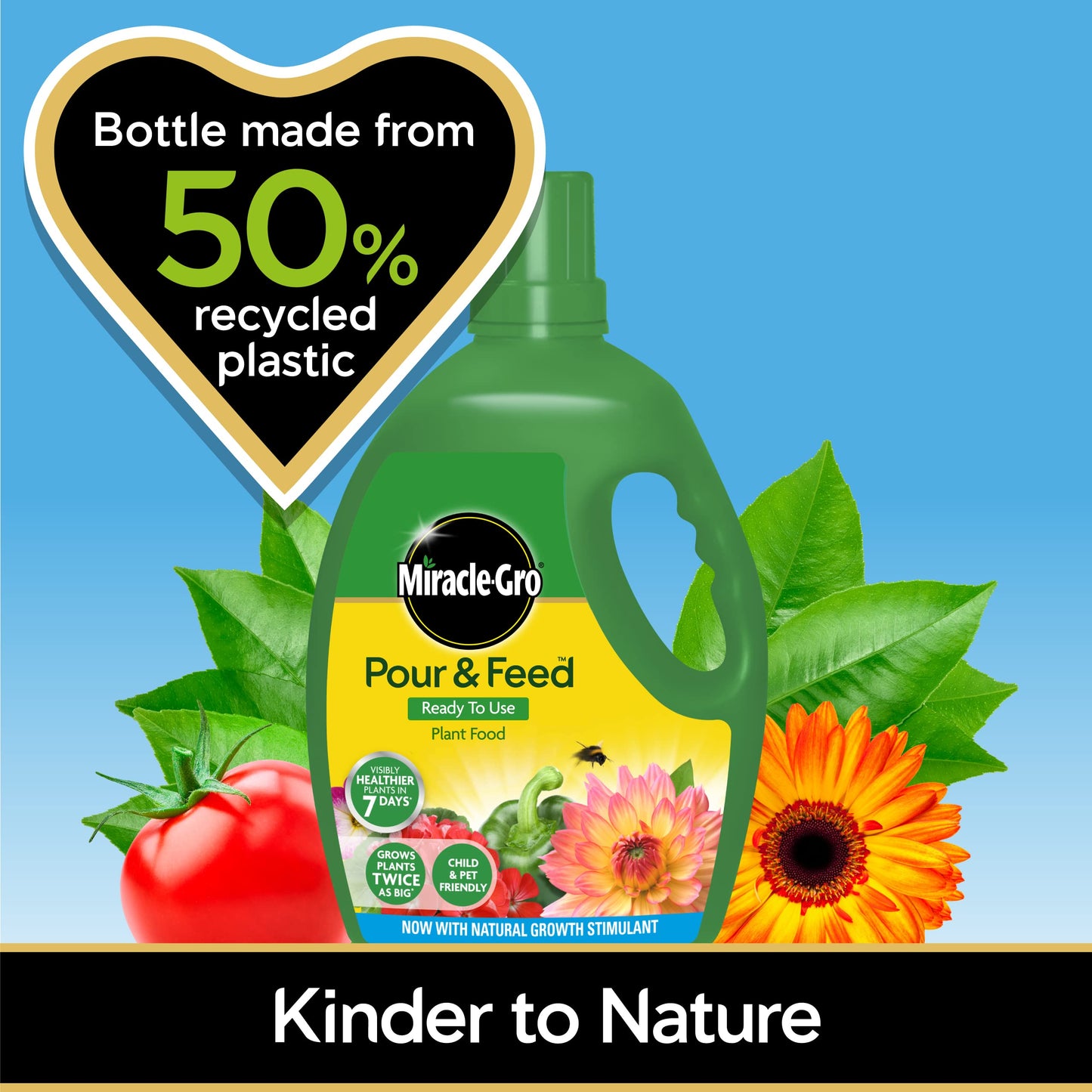 Miracle-Gro Pour & Feed Ready to Use Liquid Plant Food, 3 Litre