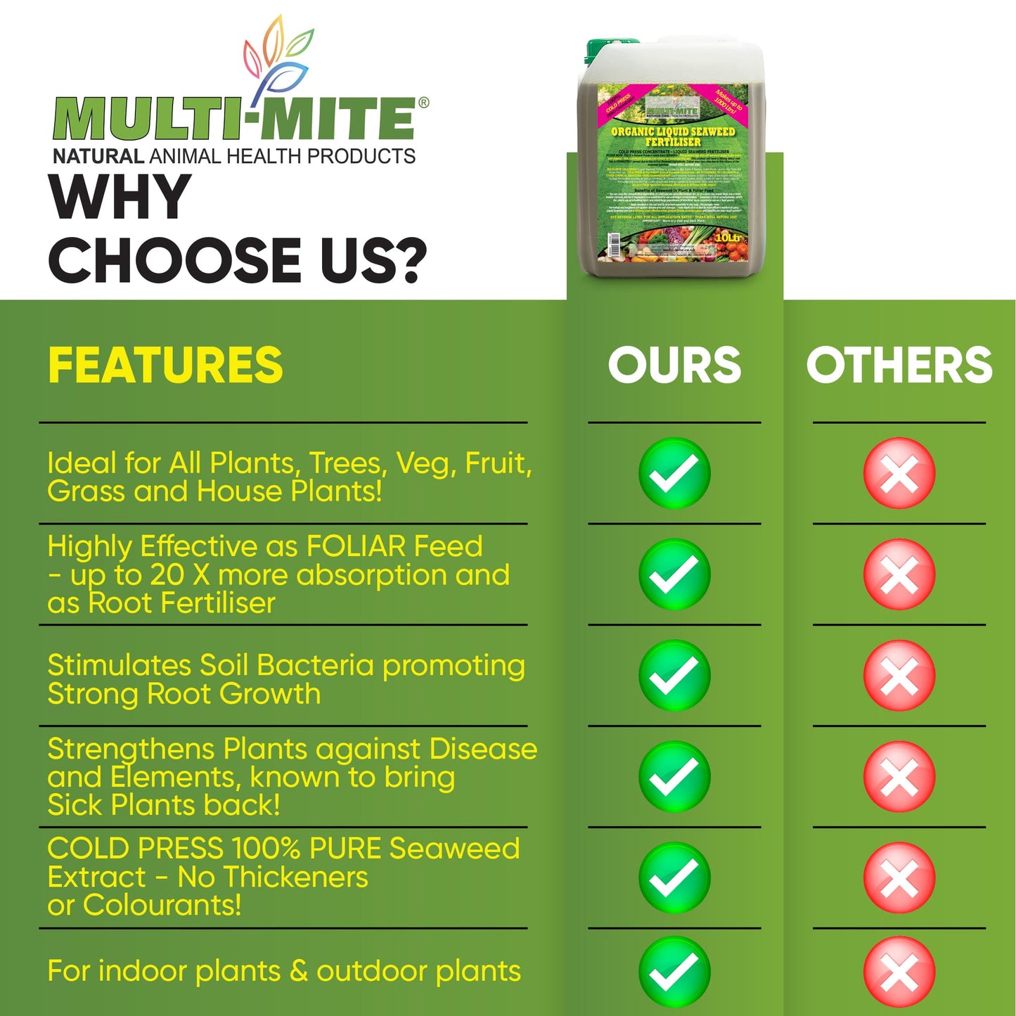 Multi-Mite 10 Ltr Liquid Seaweed – 100% Natural & Organic Concentrate Cold Pressed Plant Feed & Soil Fertiliser, Trees Lawn Veg & House Plants Root or Foliar Feeding