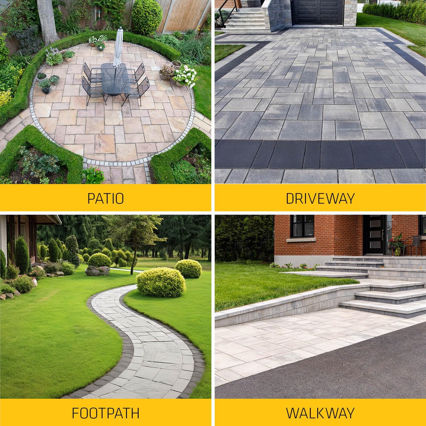 Sika – FastFix All Weather Self-Setting Paving Jointing Compound – Ready To Use – No Mixing Required - Deep Grey – 14kg – 20 sq. m