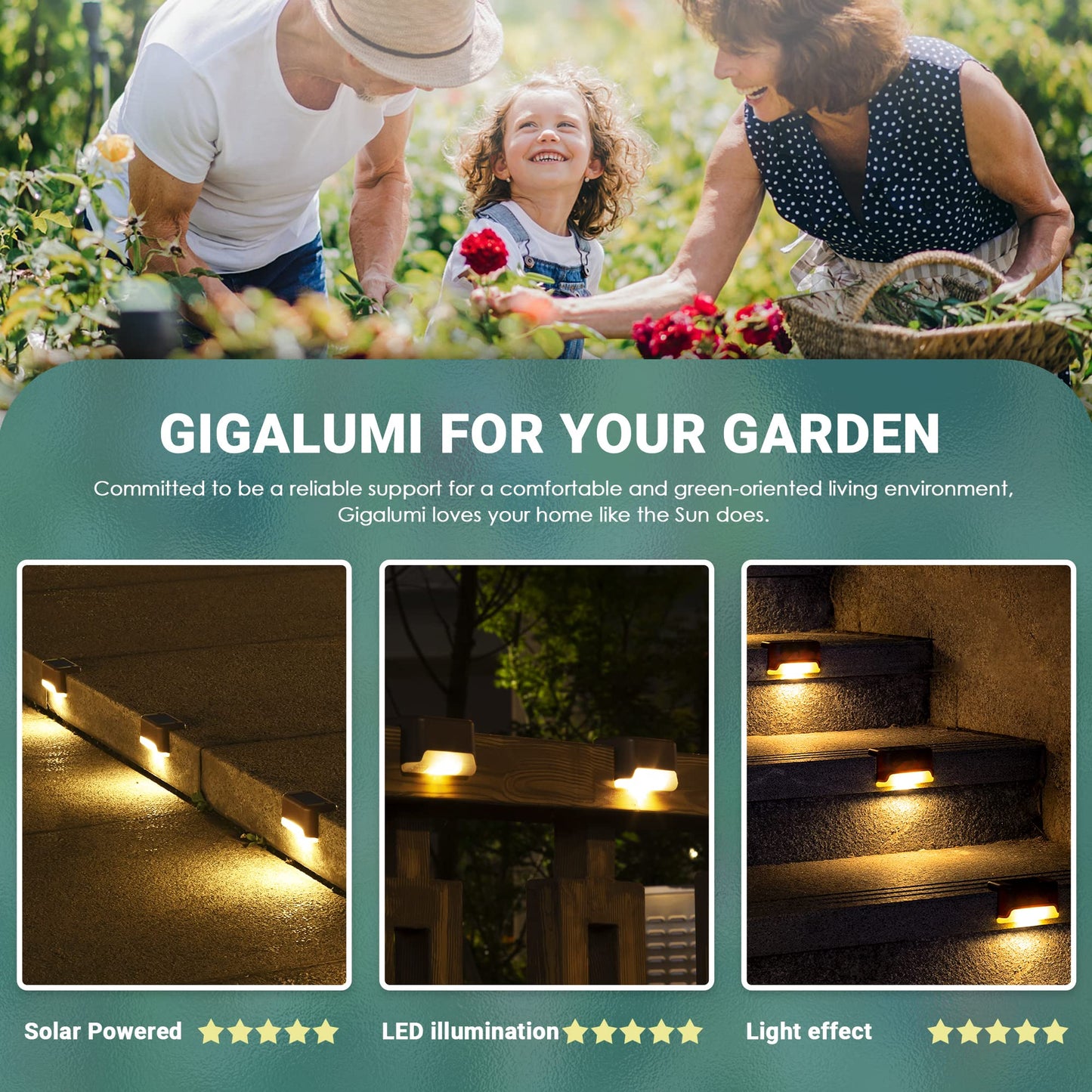 GIGALUMI Solar Deck Lights 12 Pcs Solar Solar Step Lights Bronze Solar Fence Lights Waterproof for Outdoor Pathway, Yard, Patio, Stairs, Step and Fences. (Warm White)