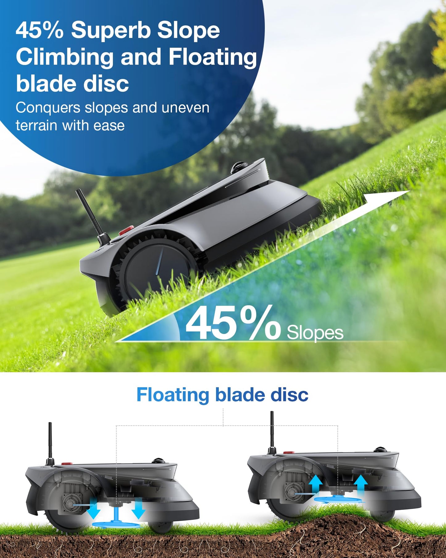 ECOVACS Goat G1-800 Robot Lawnmower No Boundary Wire for Gardens up to 800㎡ (AIVI 3D Obstacle Avoidance, Intelligent Path Planning, No-entry Zone Setting, Logical Cutting, 16 Zones Management)