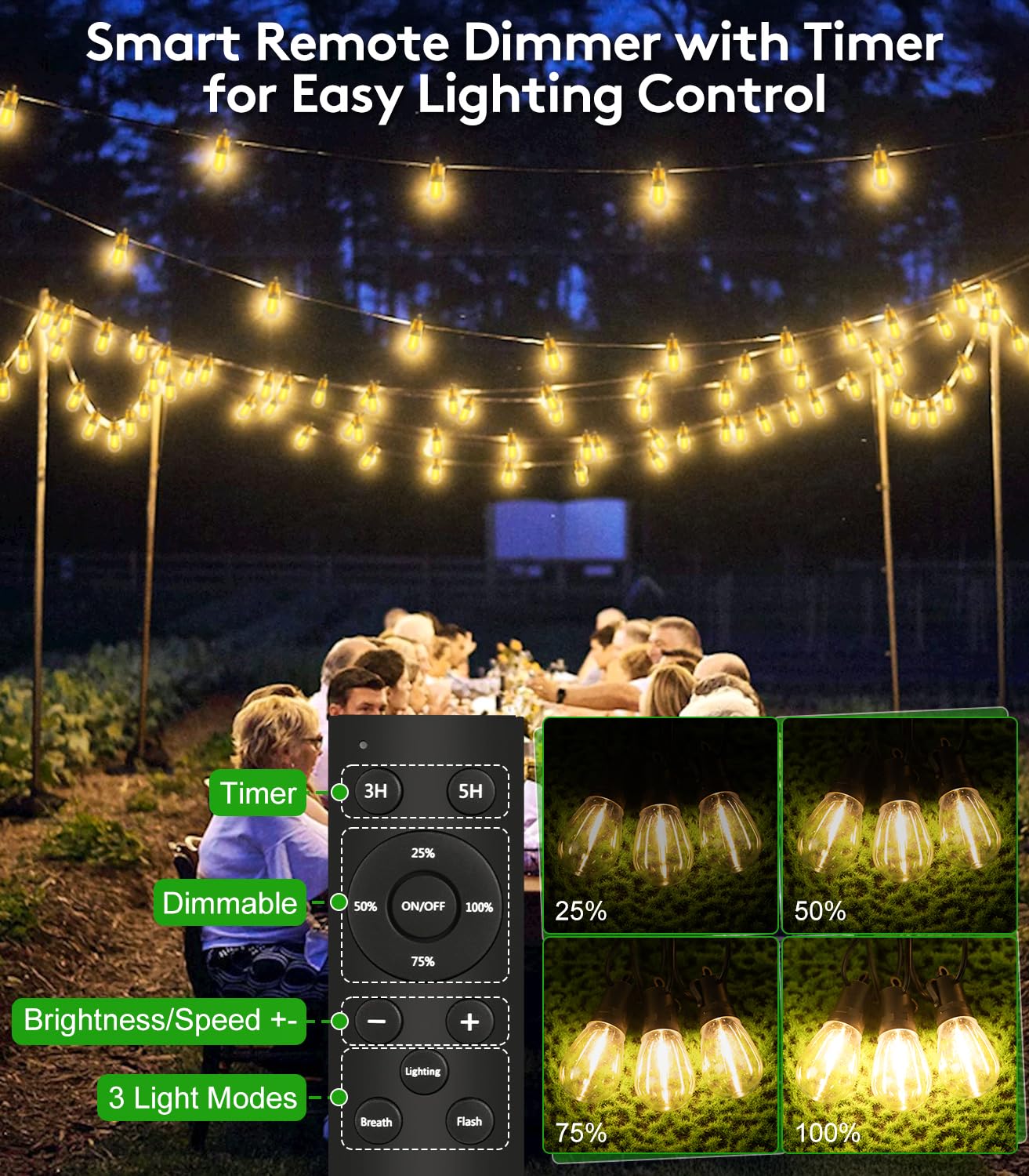 SAEIHGAE Outdoor Festoon Lights Mains Powered: 100ft 30m 30-2 S14 LED Bulbs Garden String Lighting Outside Dimmable with Remote IP65 Waterproof for Patio Gazebo Pergola Backyard