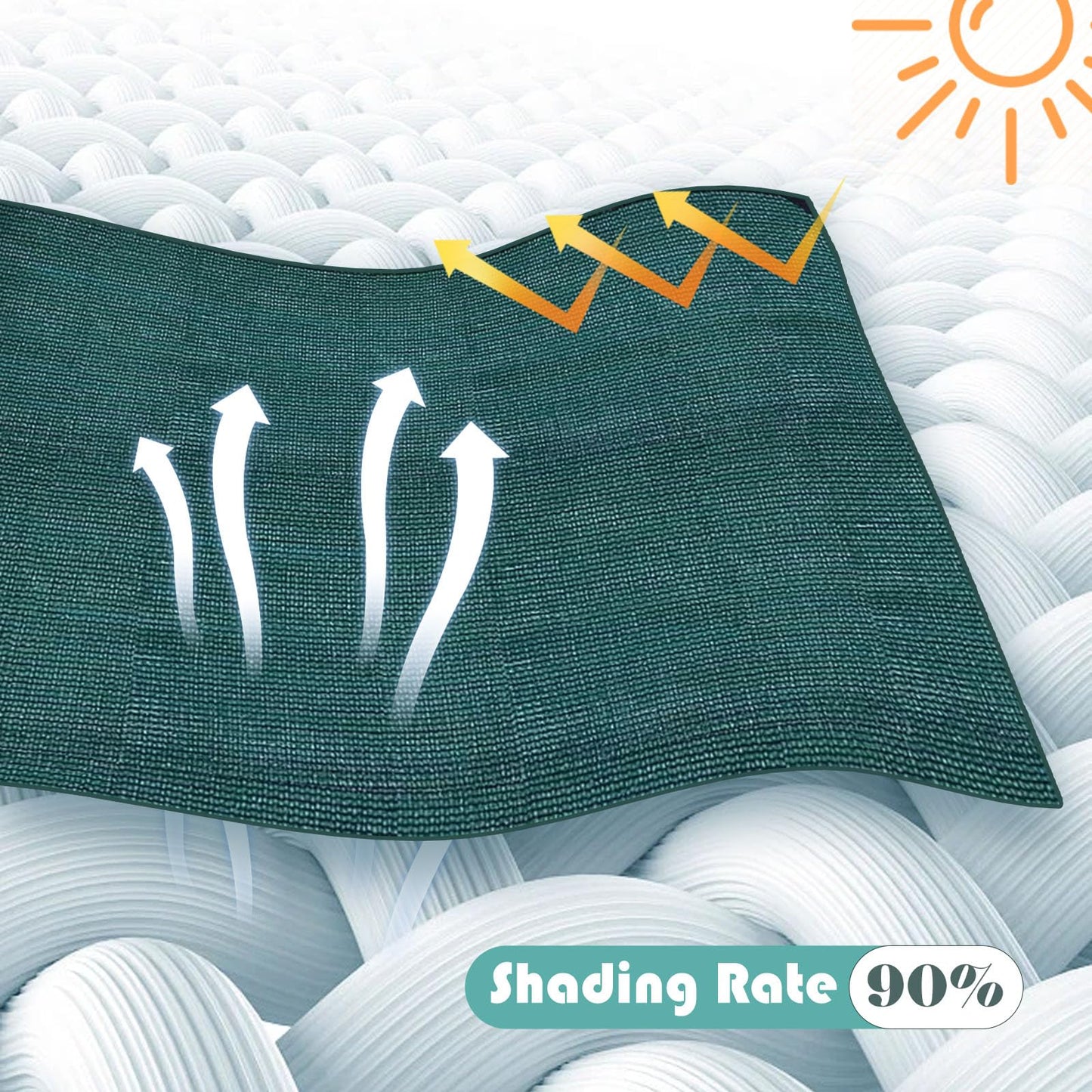 ToKinCen 2mx5m Garden Privacy Netting, Privacy Fence Screening 90% HDPE Outdoor Shading Net, Fence Screening UV-Resistant Tear-Resistant Shading Net with Cable and String