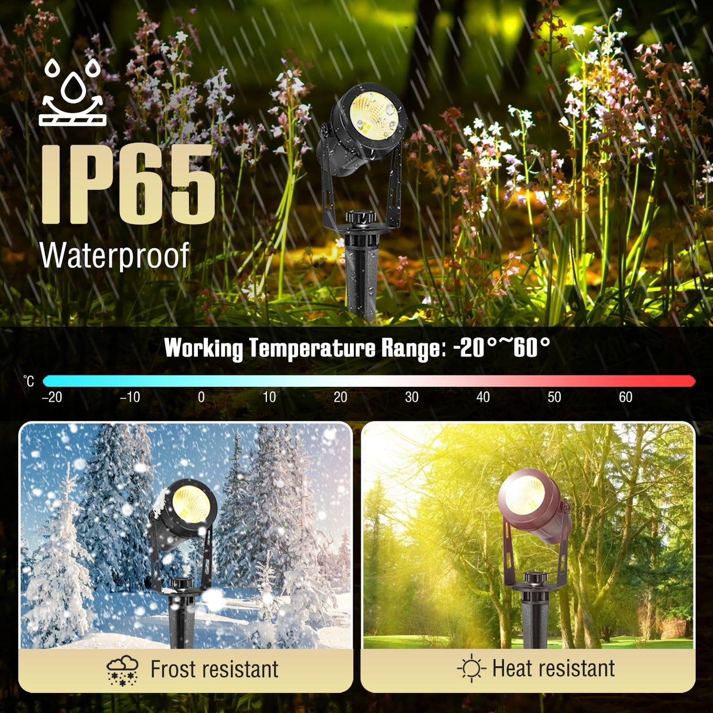 GreenClick Garden Spike Lights, Extendable Garden Lights Mains Powered 12V Low Voltage Landscape Spotlights IP65 Waterproof Outdoor Garden Uplights for Wall Trees Shrubs(4 Pack, Warm White)