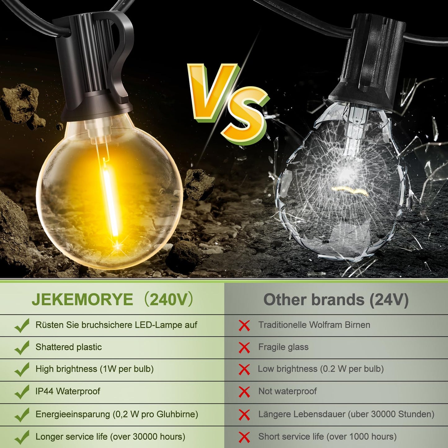 Outdoor-Lights-Garden-Mains-Powered-String-Festoon-Light LED Outside Lighting Waterproof Plug Bulb 10M Patio Gazebo Party Pergola Festival Indoor Backyard Terrace Porch Yard Wedding Connectable G40