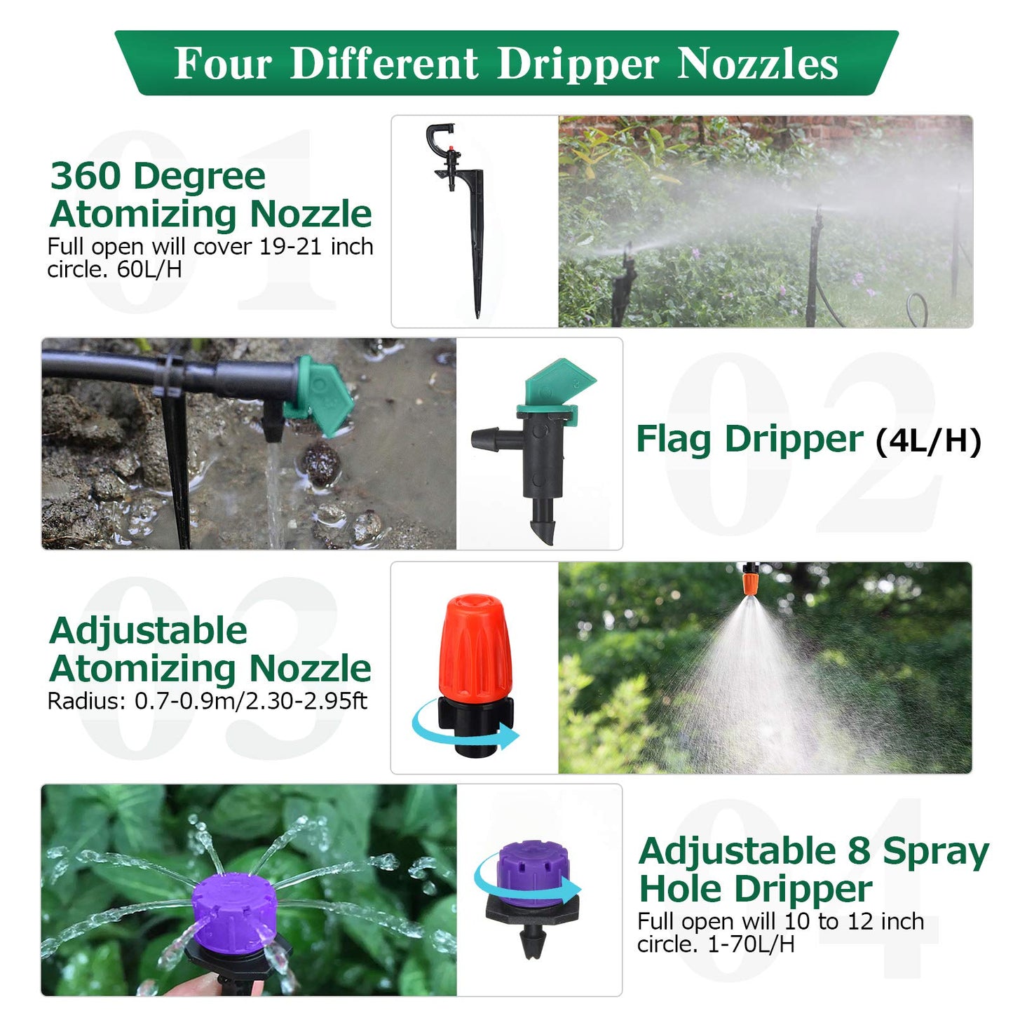 30M/100FT Drip Irrigation System, 173Pcs Micro Irrigation Kit, Greenhouse Plant Watering Hose, Automatic Irrigation System with Adjustable Nozzle Sprayer and Dripper Automatic for Lawn, Garden, Patio