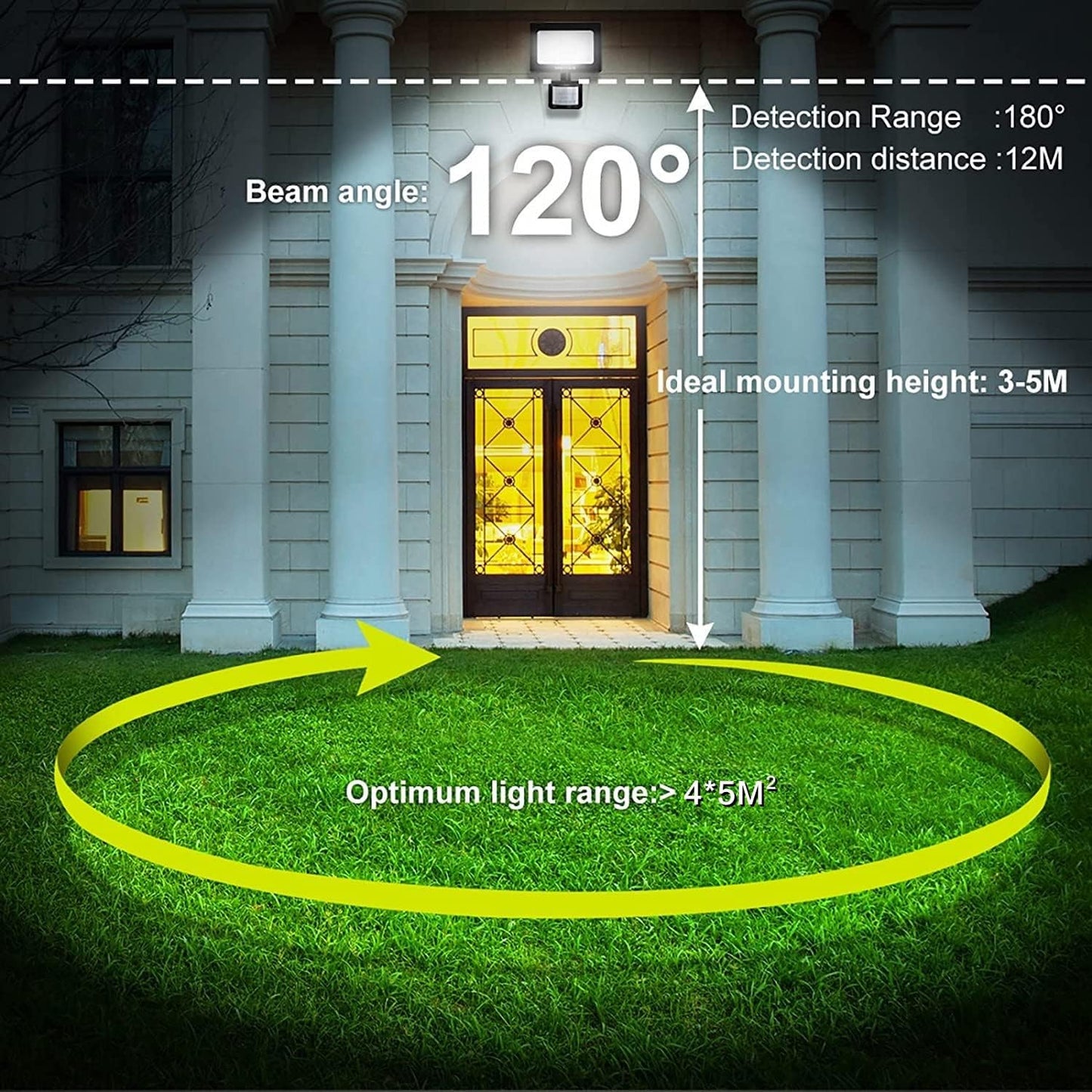 MEIKEE Security Lights with Motion Sensor 25W PIR Light Super Bright 2100 Lumen LED Sensor Flood Lights Outdoor IP66 Waterproof Daylight White Wall Light Perfect for Garage Garden Forecourt Hallway