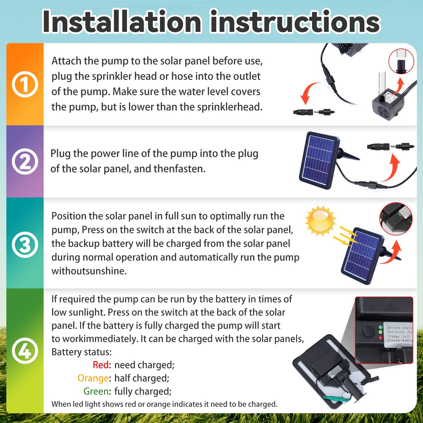 BTGGG Solar Powered Garden Water Feature Indoor/Outdoor Fountain Meditating Buddha Water Fountain Yard Garden Water Feature with LED Light Statues Patio Decoration