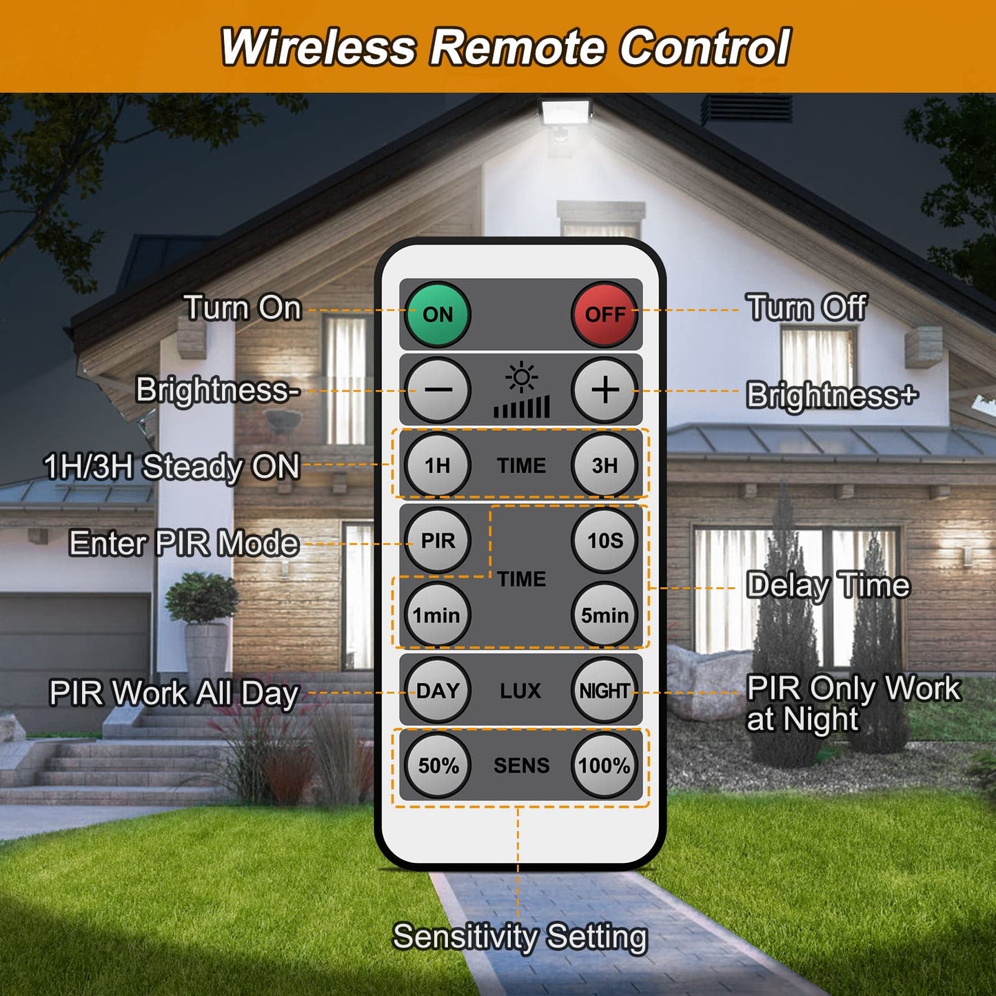 Immver 30W Security Lights Outdoor with IR Remote Control, PIR Motion Sensor, 3000LM 6000K Cool White LED Floodlights, IP66 Waterproof Wall Light for Garden, Backyard, Garage, Doorways