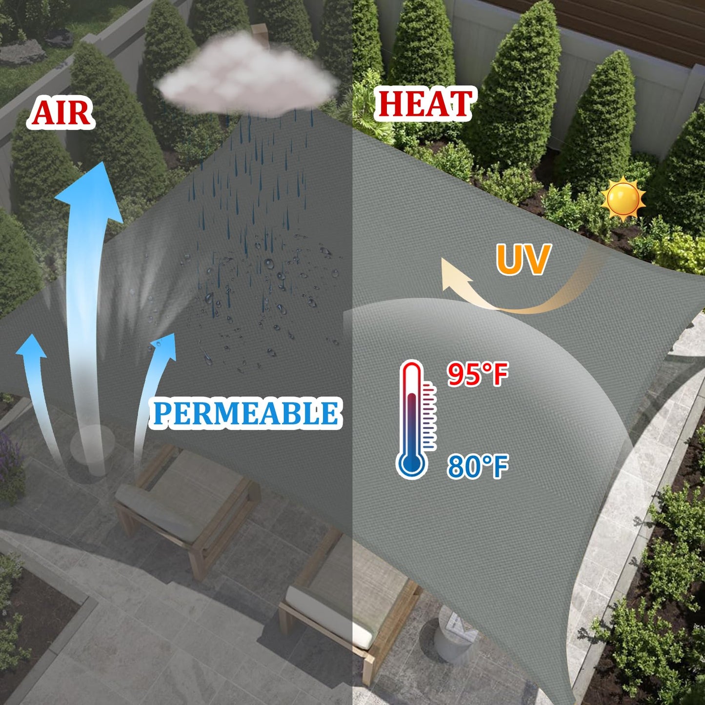 Falflor 2x3m Sun Shade Sail Rectangle Waterproof Shade Sail Durable Awning for Patio UV Block Outdoor Garden Canopy for Party Backyard Lawn(Grey)