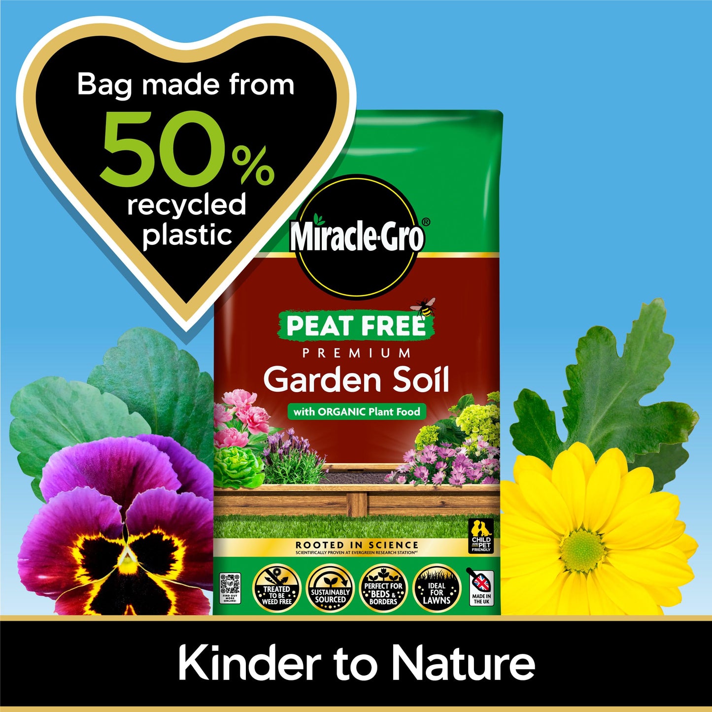 Miracle-Gro PEAT FREE Premium Garden Soil, 30 litre