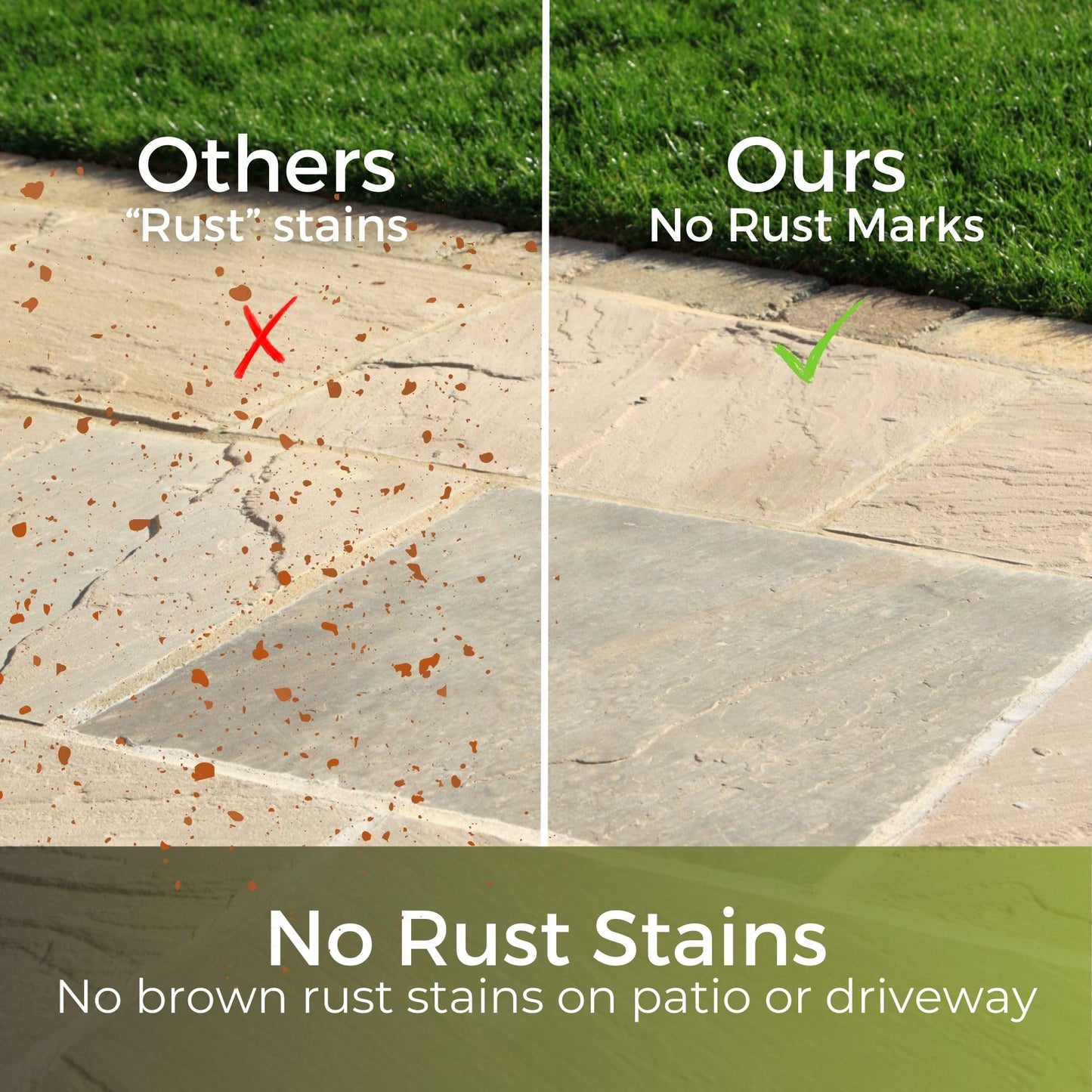 Dark Green Lawn Fertiliser - High in Nitrogen Greens Grass Fast - Feeds up to 90 Days - Child and Pet Friendly - Garden Lawncare Guy