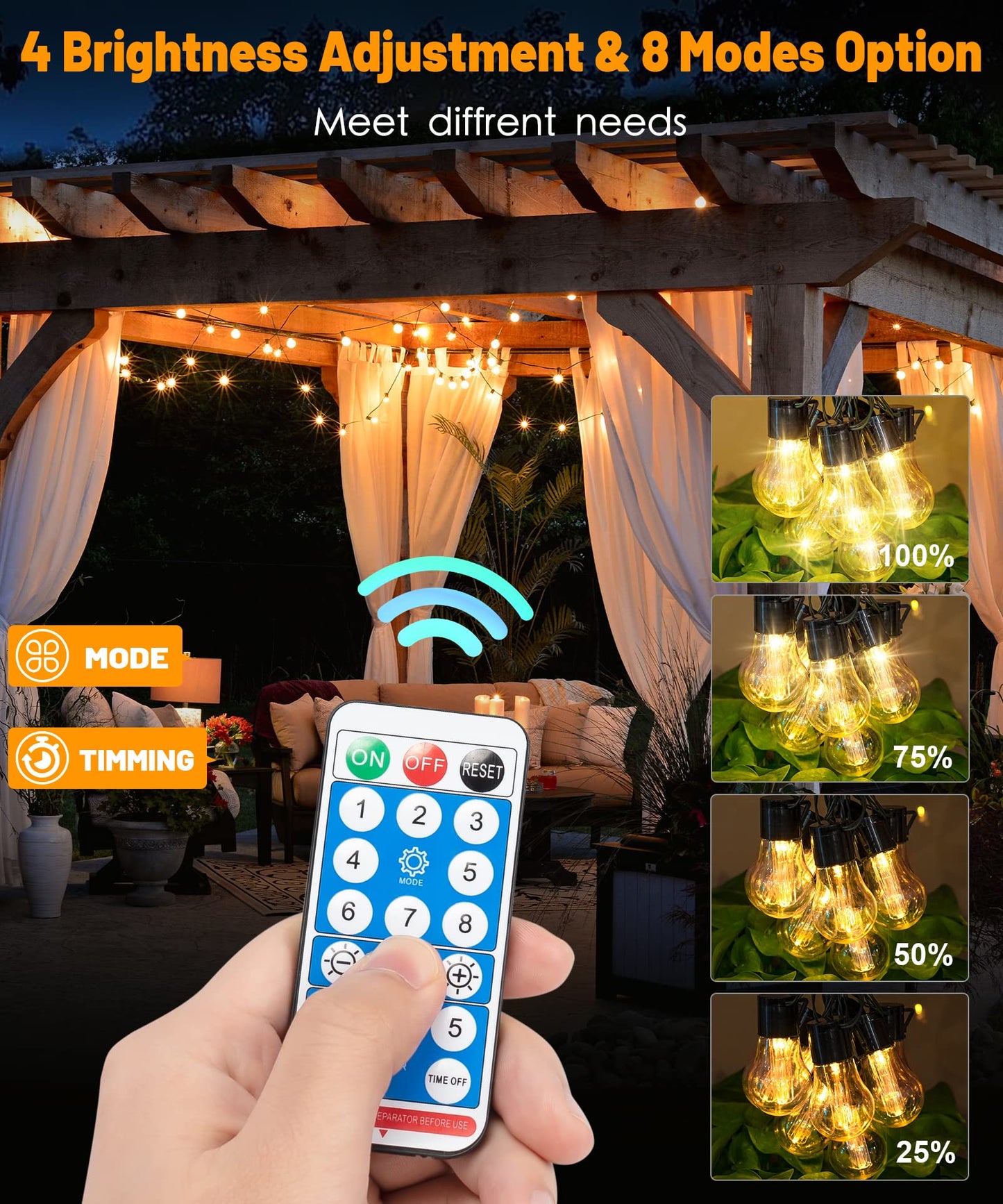 ULIGHTOWN Solar Festoon Lights Outdoor,14M/46FT USB&Solar String Lights with Remote, 30LED Shatterproof Bulbs, IP65 Waterproof for Garden, Gazebo Patio Party Wedding Decor