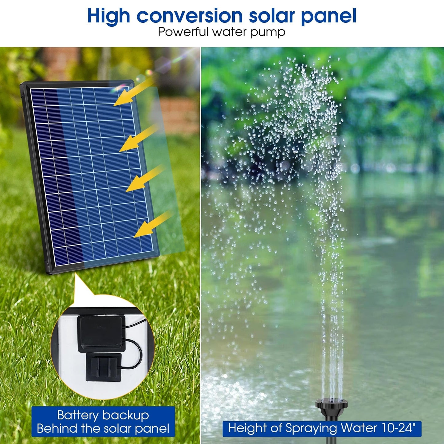 Billing Solar Pond Foundtain with Battery Backup, 6W 300L/H Solar Water Pump with 3000mAh Battery Backup, with Filter DIY 5ft Tubing Solar Fountains Water Feature for Garden Ponds, Pool, Fish Tank