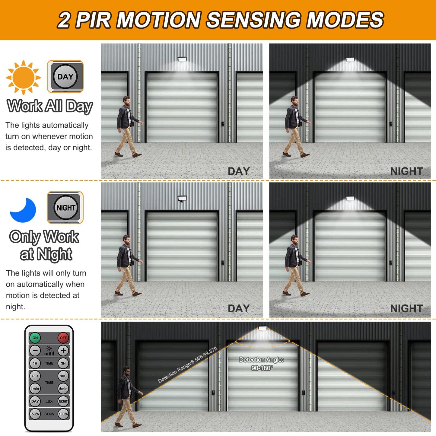 Immver 30W Security Lights Outdoor with IR Remote Control, PIR Motion Sensor, 3000LM 6000K Cool White LED Floodlights, IP66 Waterproof Wall Light for Garden, Backyard, Garage, Doorways