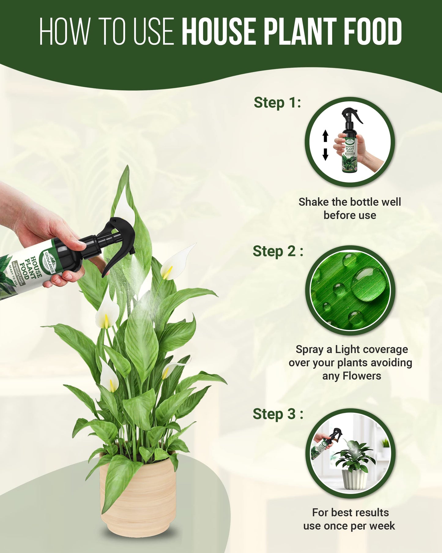 Growlands Indoor House Plant Food - 300 ml - Indoor Plant Liquid Spray Fertilizer - Designed For Use on All Indoor Plants - Fertilizer for Indoor Plants - Ready to Use Mist Spray