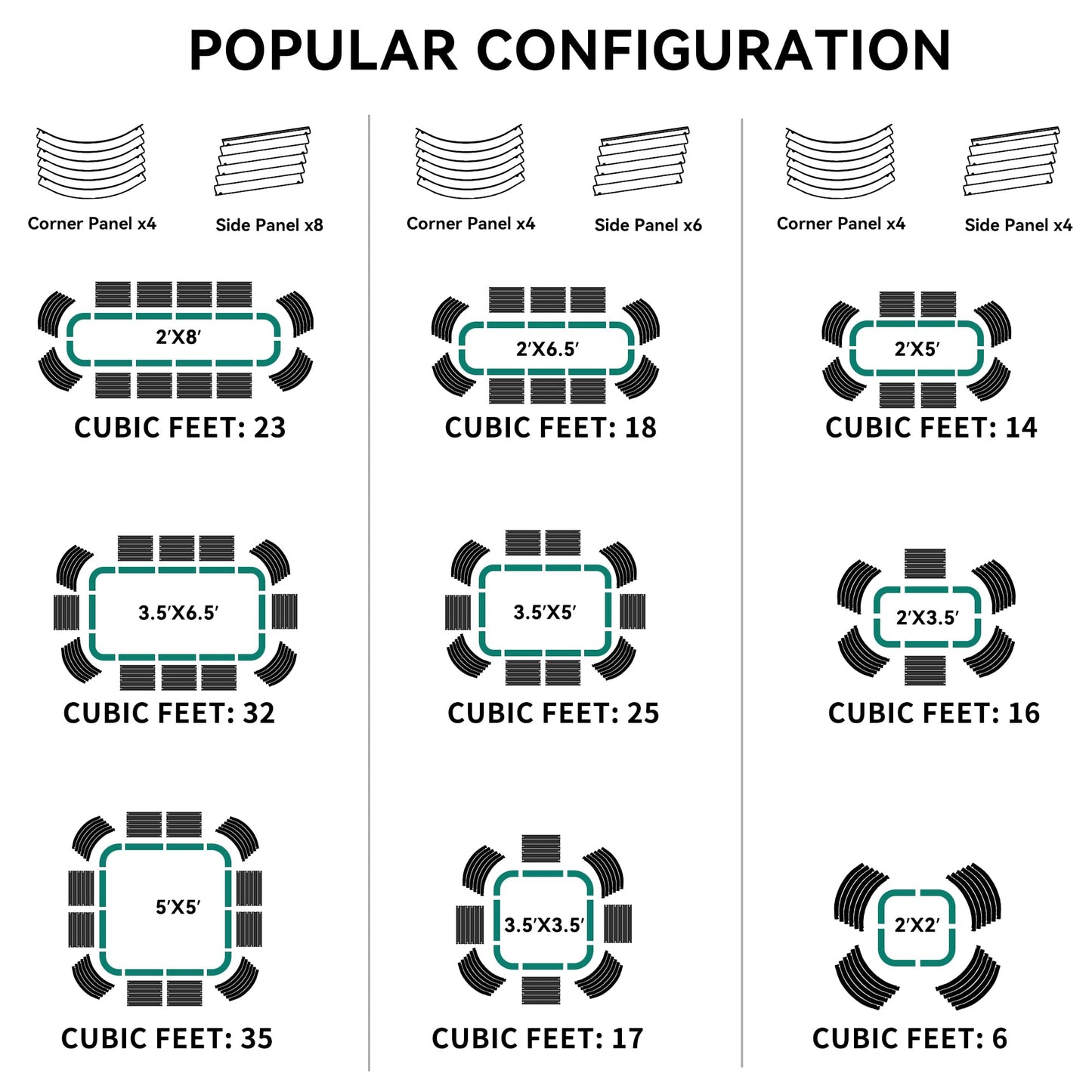 YITAHOME Outdoor Raised Garden Bed Kit 240x61x43cm, Raised Beds Thickened Zinc-Aluminum-Magnesium Stainless Steel Metal Raised Beds for Garden with Safety Rubber for Vegetables Flowers Fruits (Green)