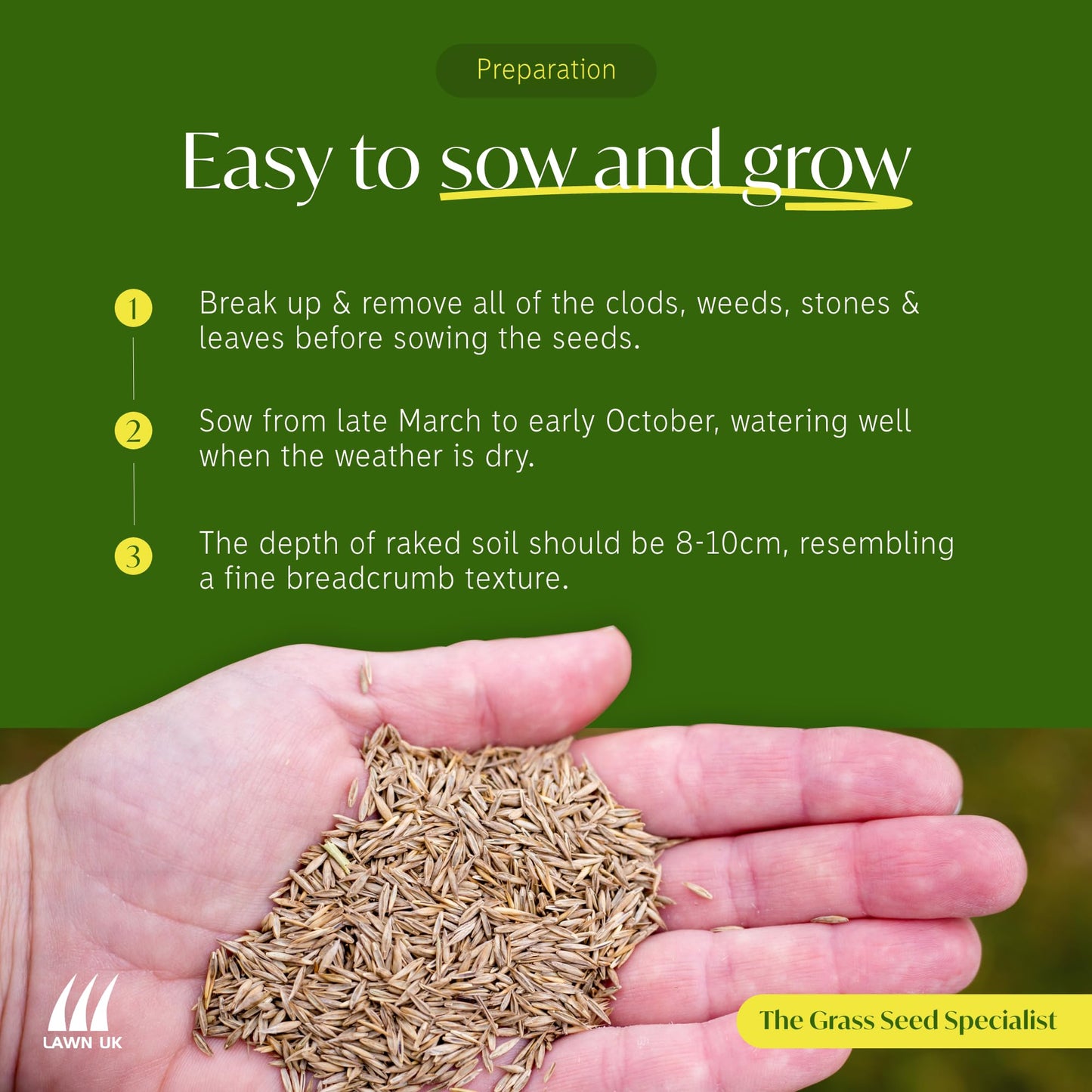 Fast Grass Seed Lawn UK - 5KG - Easy to sow - Fast to Grow & Germinate - 7-10 Days - Hardwearing - Affordable Price - for Small High Traffic Lawns - Quick Renovation