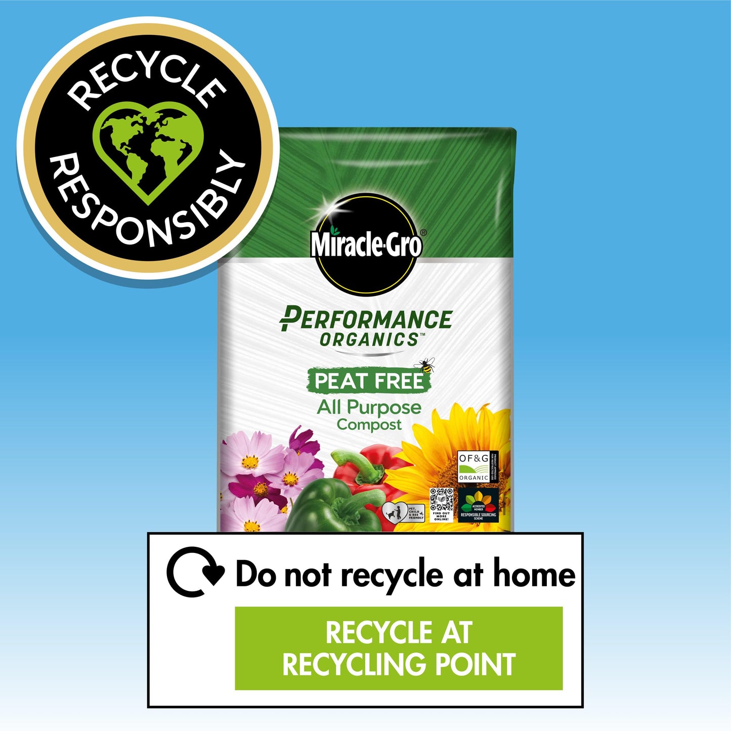 Miracle-Gro Performance Organics All Purpose PEAT FREE Compost, 40L