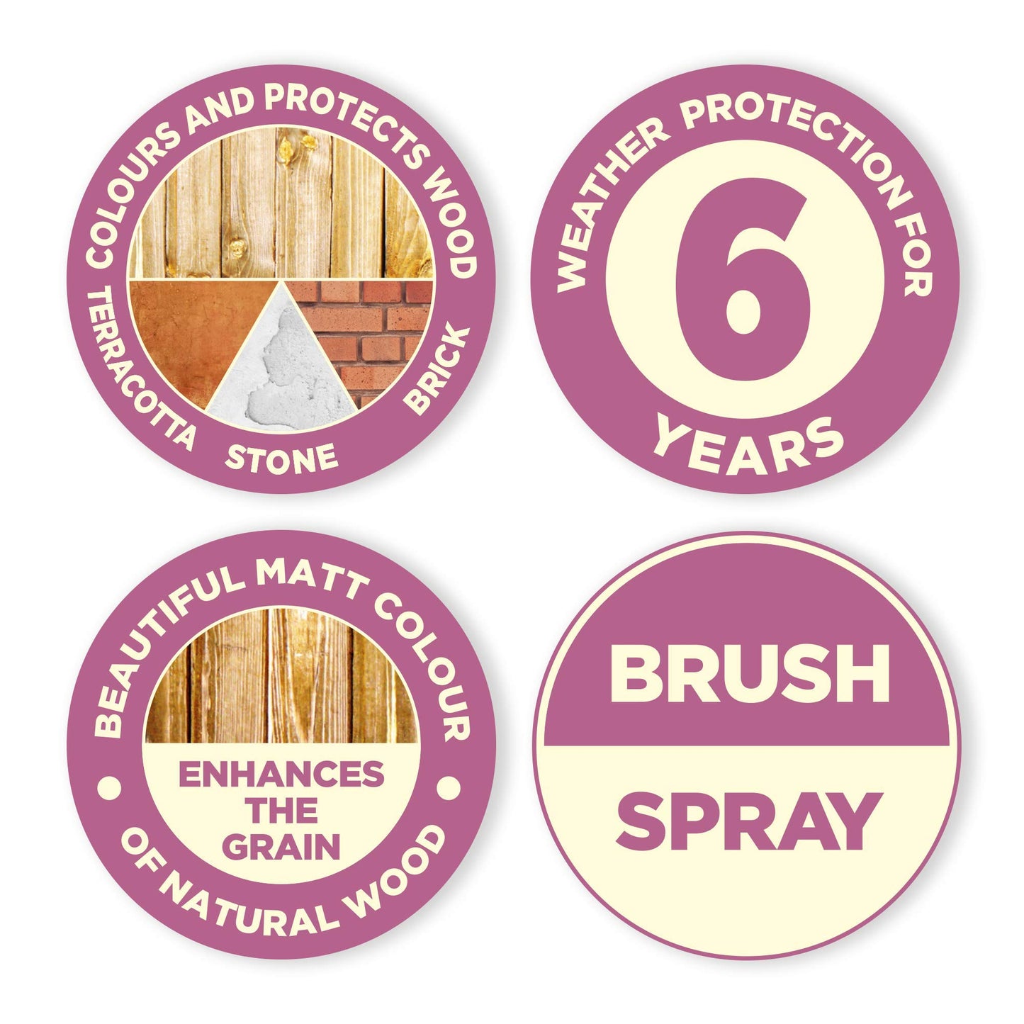 Cuprinol 5159075 GSUS25L Garden Shades Urban Slate 2.5 Litre