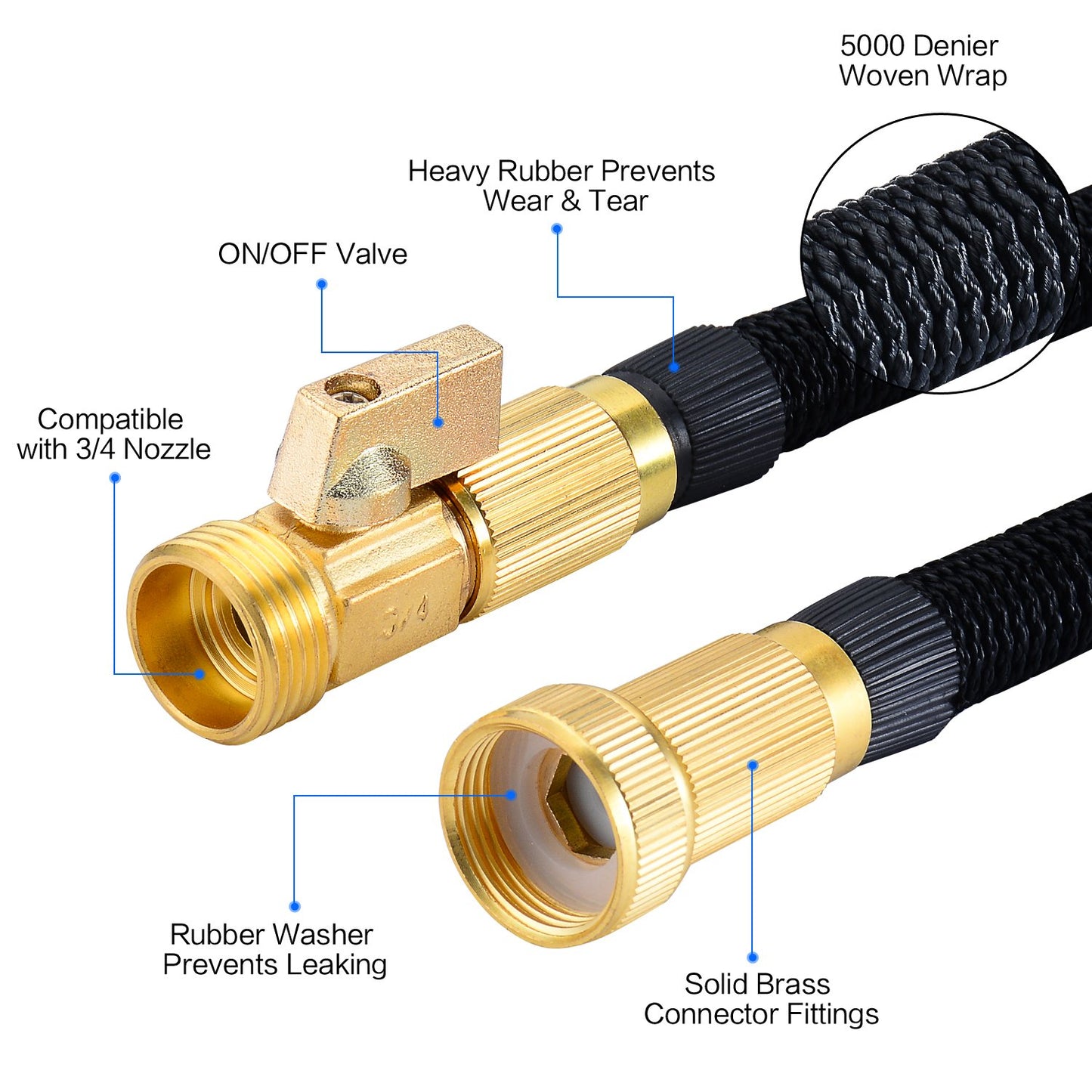 HmiL-U Garden Hose 150ft 45m Strongest Double Latex Inner Tube Prevent Leaking Magic Hosepipe with 9 Function Spray Gun-Solid Brass Fittings (Retracted Length 50ft)【2 YEARS 100% Guaranteed】(150ft)