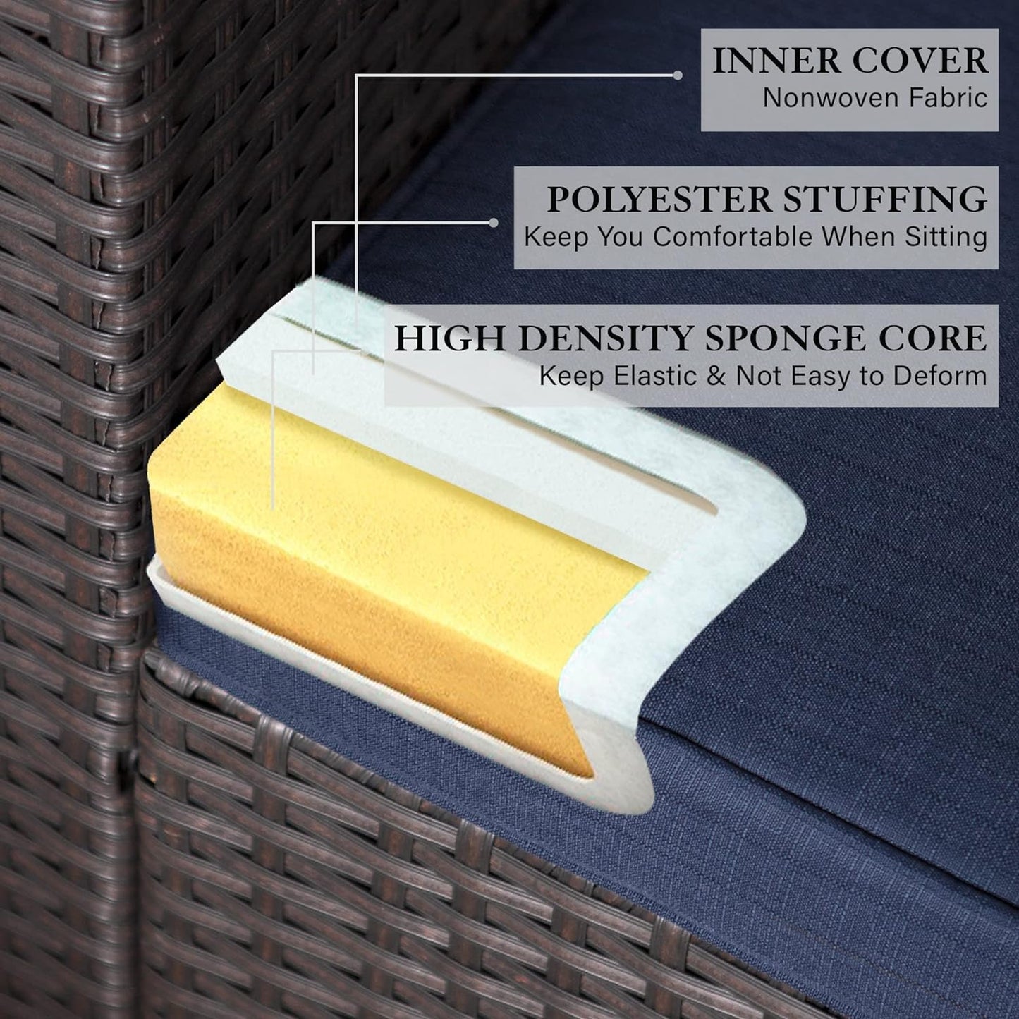 PHIVILLA Garden Furniture Rattan Garden Furniture Sets Garden Sofa Outdoor Corner Sofa Patio Furniture