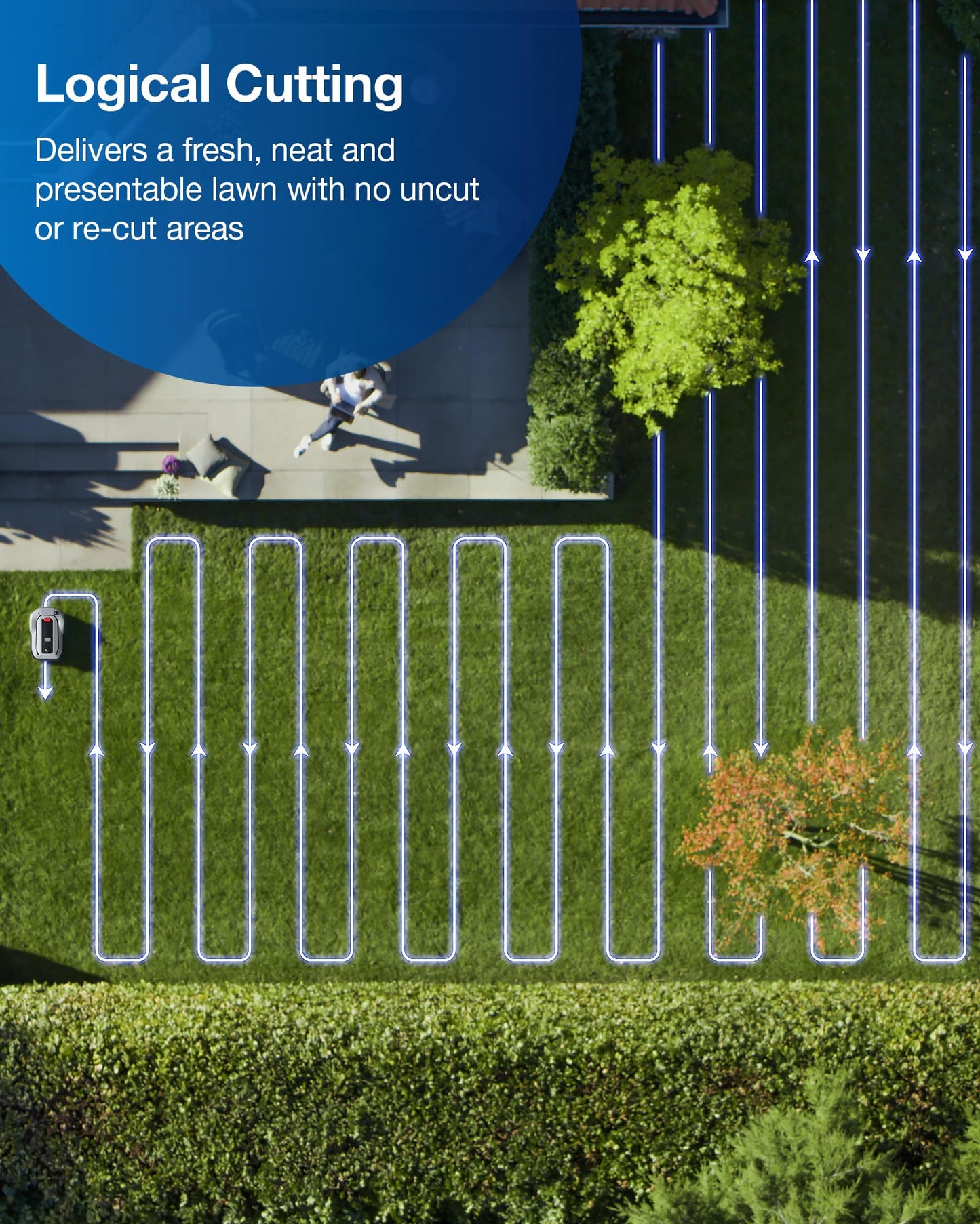 ECOVACS Goat G1-800 Robot Lawnmower No Boundary Wire for Gardens up to 800㎡ (AIVI 3D Obstacle Avoidance, Intelligent Path Planning, No-entry Zone Setting, Logical Cutting, 16 Zones Management)