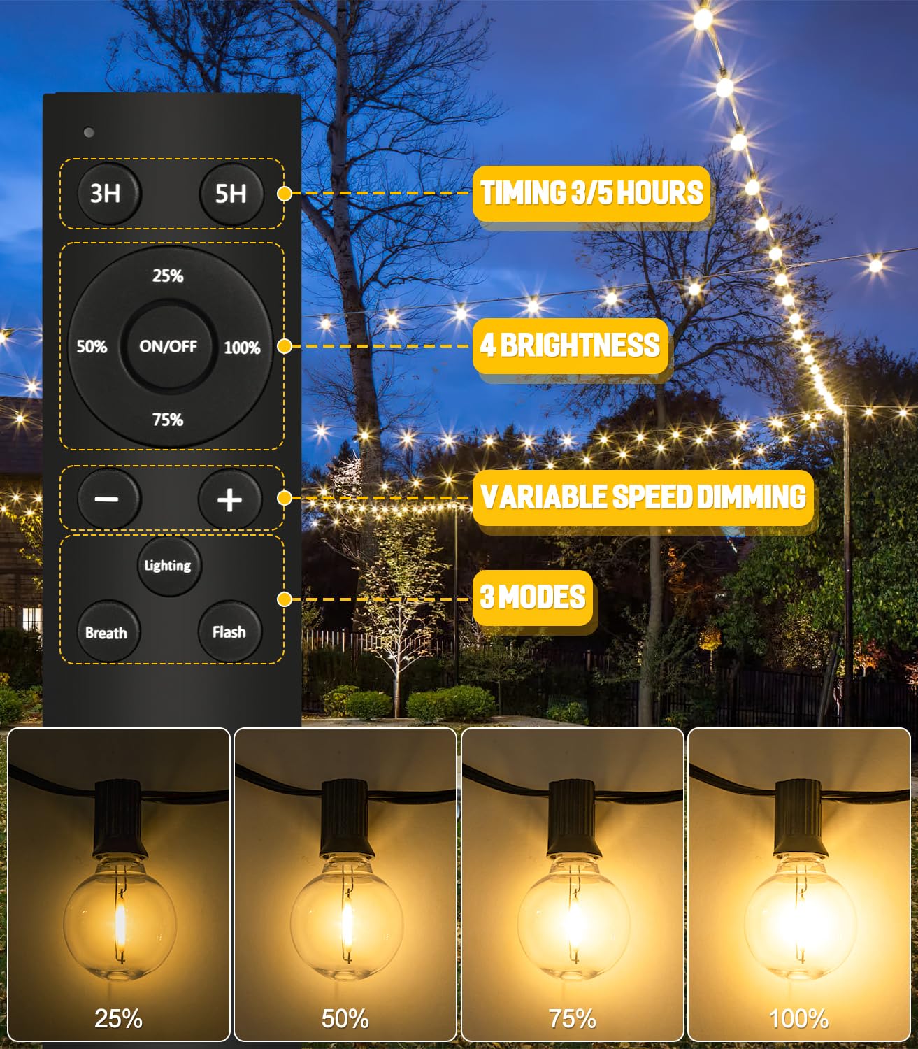 Outdoor Garden String Lights LED - 65.5Ft G40 20M Festoon Light Mains Powered with Remote Control Dimmable Timer Outside Lighting Waterproof Shatterproof Bulb Hanging for Balcony Gazebo Patio Pergola