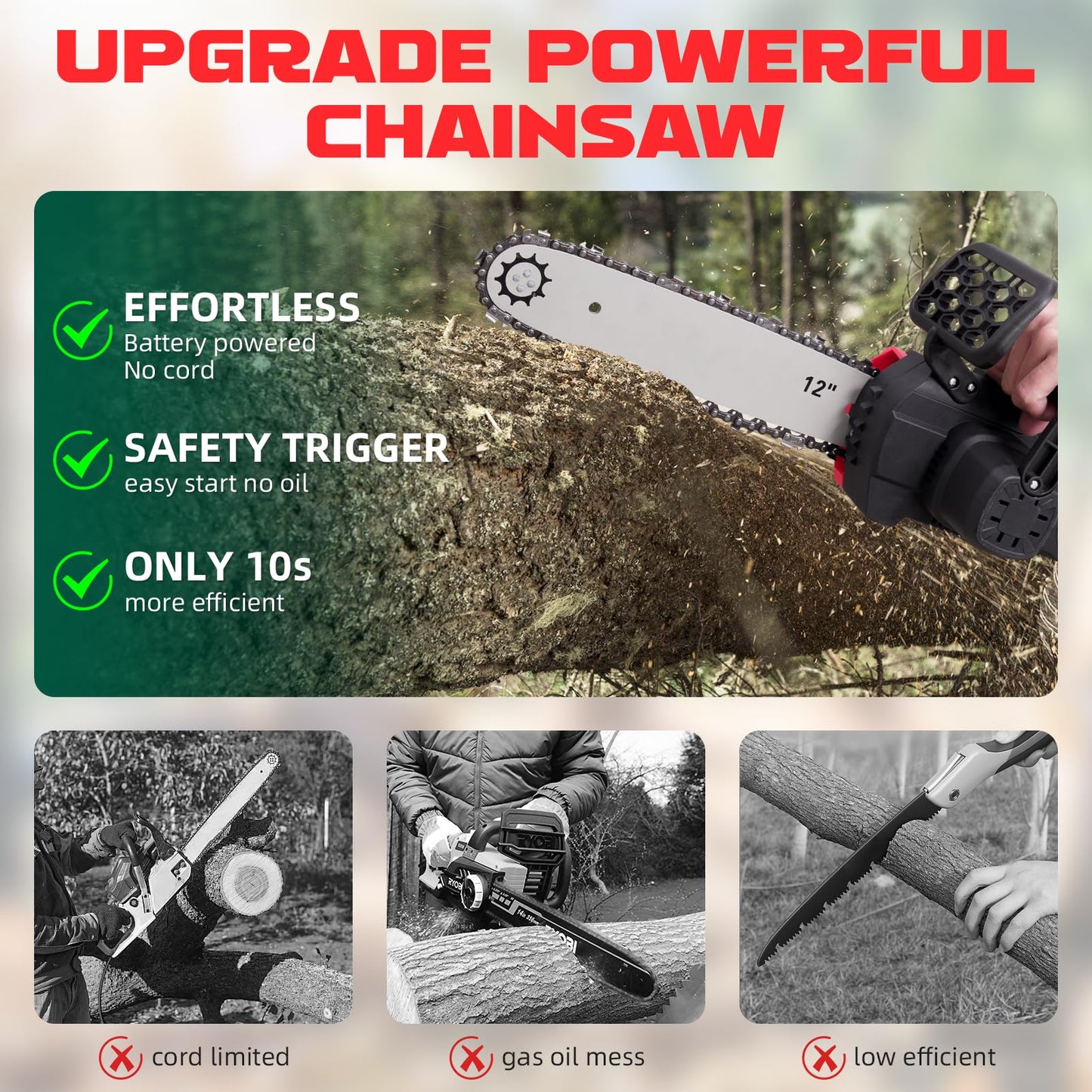 2000W Electric Chainsaw, 21V Cordless Chainsaw with Battery and Charger, 12in Powerful Electric Battery Chainsaw with 2 Chains, Chain Saw for Garden Tree Pruning, 4500rpm, 11m/s Chain Speed