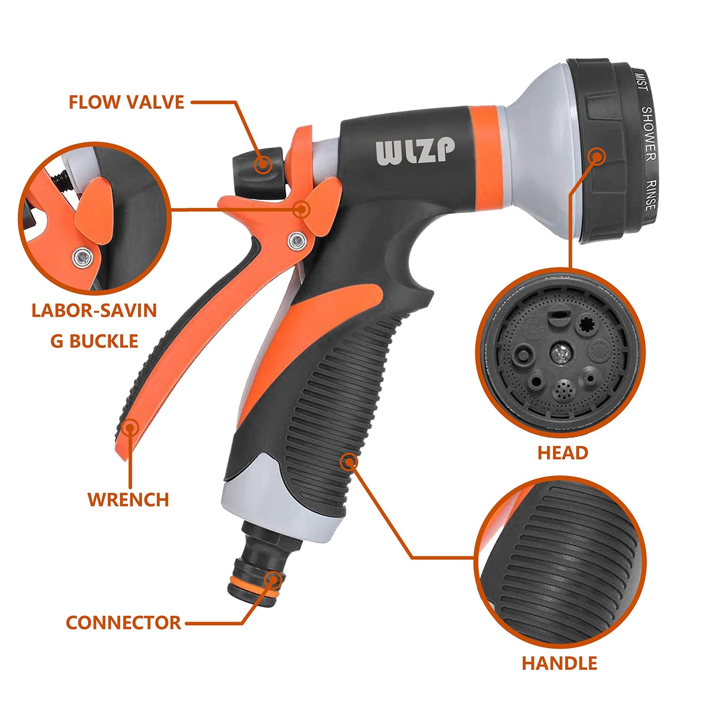 WLZP 2 Pack Garden Hose Nozzle, 8 Adjustable Hose Spray Gun - High Pressure Hand Sprayer for Watering Lawn, Car Washing, Pet Bathing, Sidewalk Cleaning