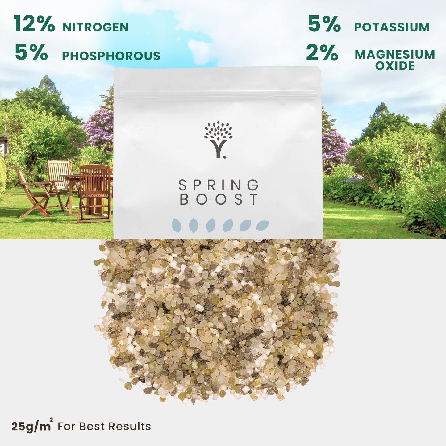 MOOWY Spring Boost Spring and Summer Lawn Feed 100 m² - Noticably Greener Grass in 3 Days - Fast Growth and Firm Roots - Rebuilds Your Lawn's Natural Resistance after Winter Dormancy