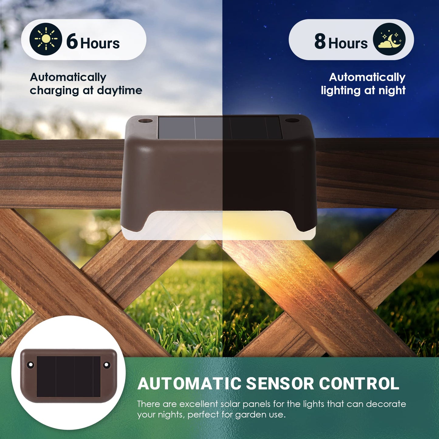 GIGALUMI Solar Deck Lights 12 Pcs Solar Solar Step Lights Bronze Solar Fence Lights Waterproof for Outdoor Pathway, Yard, Patio, Stairs, Step and Fences. (Warm White)