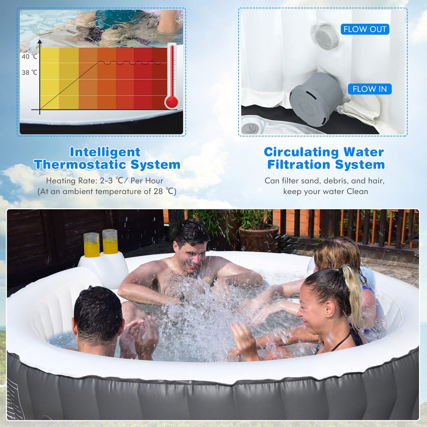 COSTWAY 4-6 Person Hot Tub Spa, 108 AirJet Massage System Outdoor Inflatable Hot Tubs with Headrest, Drink Holder, Pool Cover and Ground Sheet, Quick Heating Smart Filtration Round Hottub (Grey)