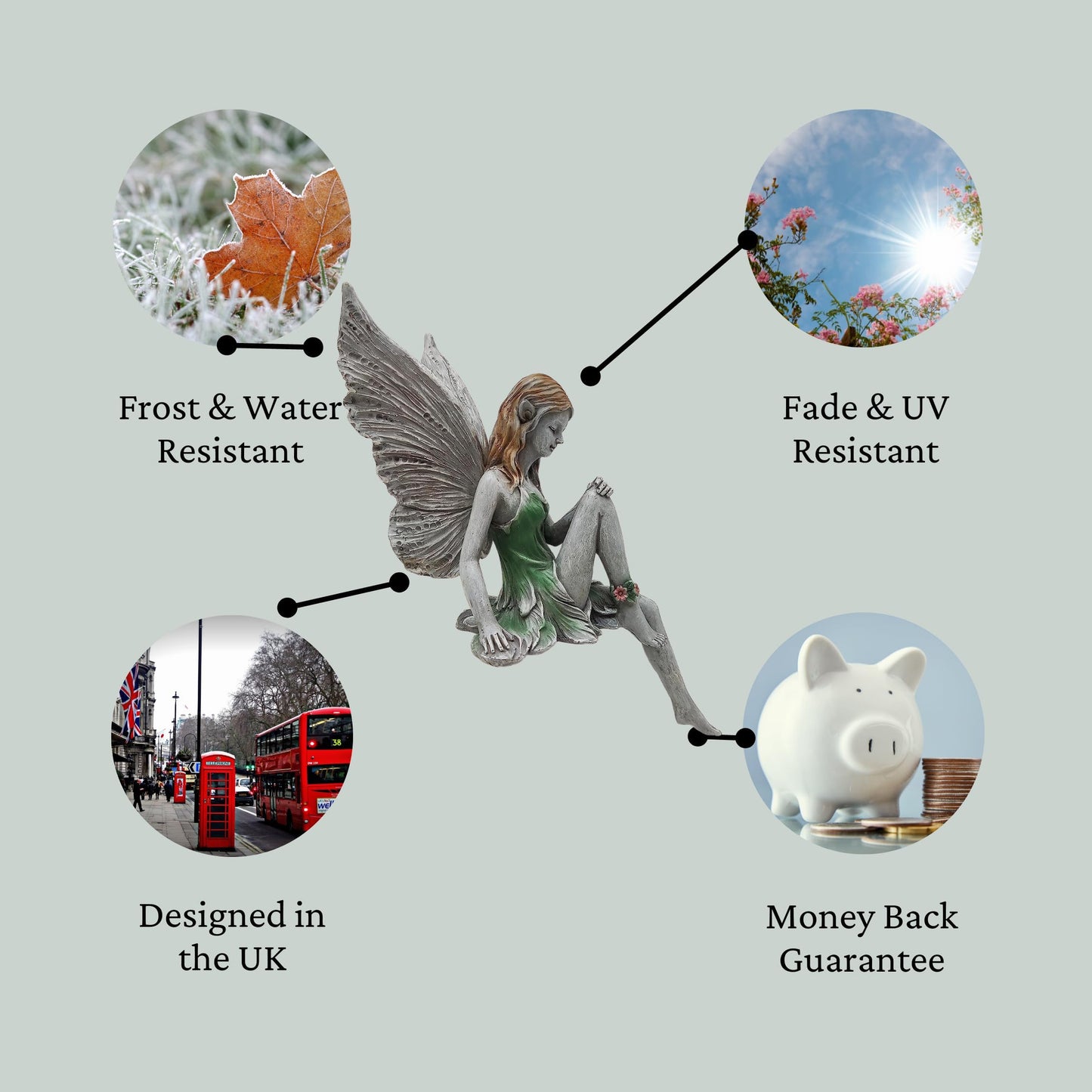 G&H Decor - 20cm Winged Elf Sitting My Fairy Garden - Flower Fairy Garden Statue - Weather Resistant Highly Detailed Fairy Garden Accessories Outdoor - Fairy Gifts – Garden Fairies Outdoor Statues