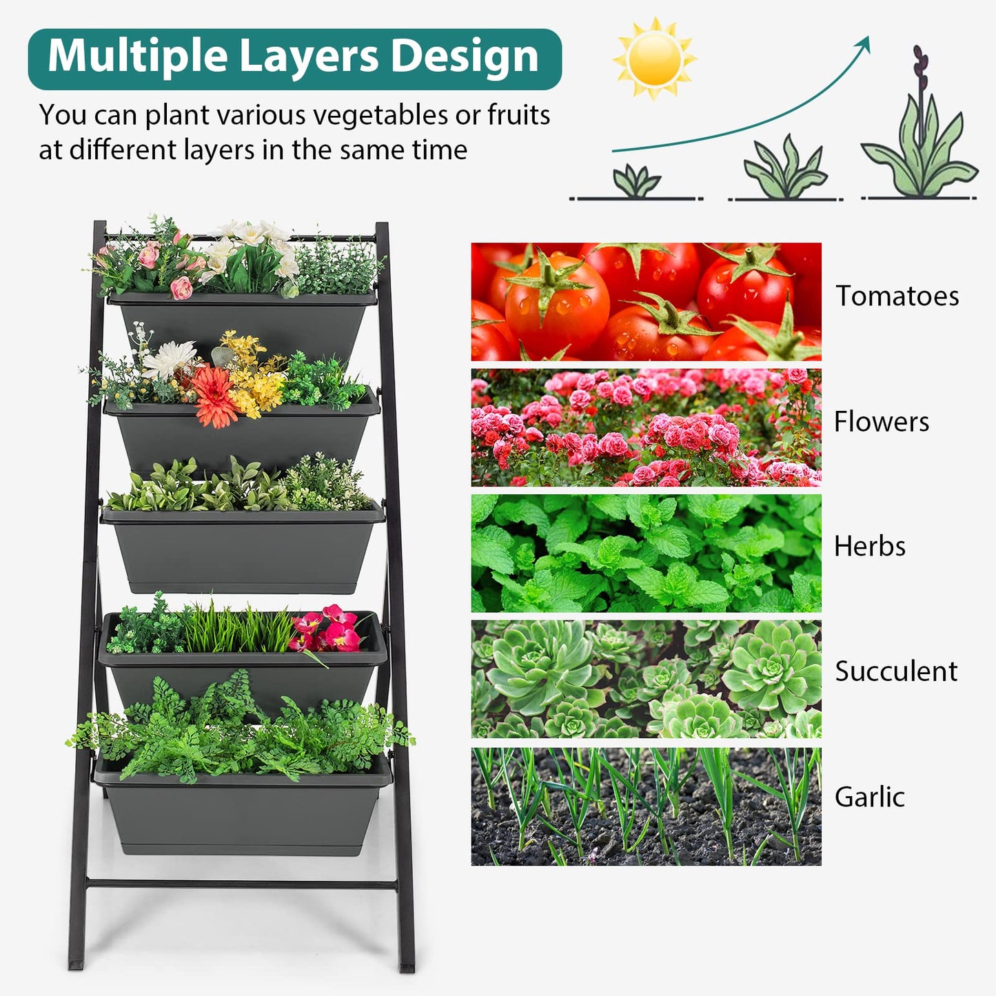 COSTWAY 5-Tier Raised Garden Bed, Vertical Garden Planter with 5 Removable Trays, Drainage Holes and Foot Pads, Indoor Outdoor Elevated Flower Herb Growing Box for Patio Yard Balcony (Grey)