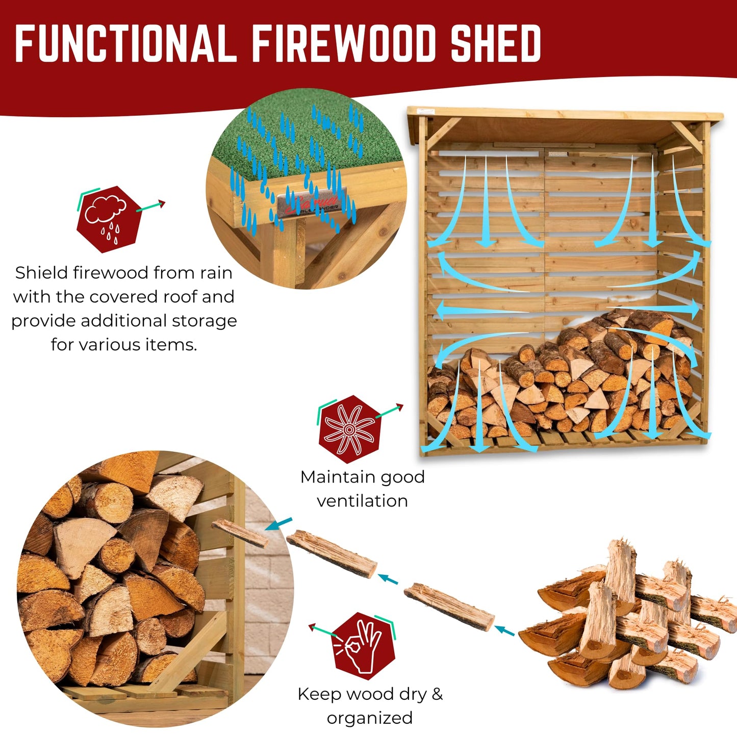 Samuel ALEXANDER 123cm x 115cm Large Wooden Outdoor Garden Patio Log Store Shed