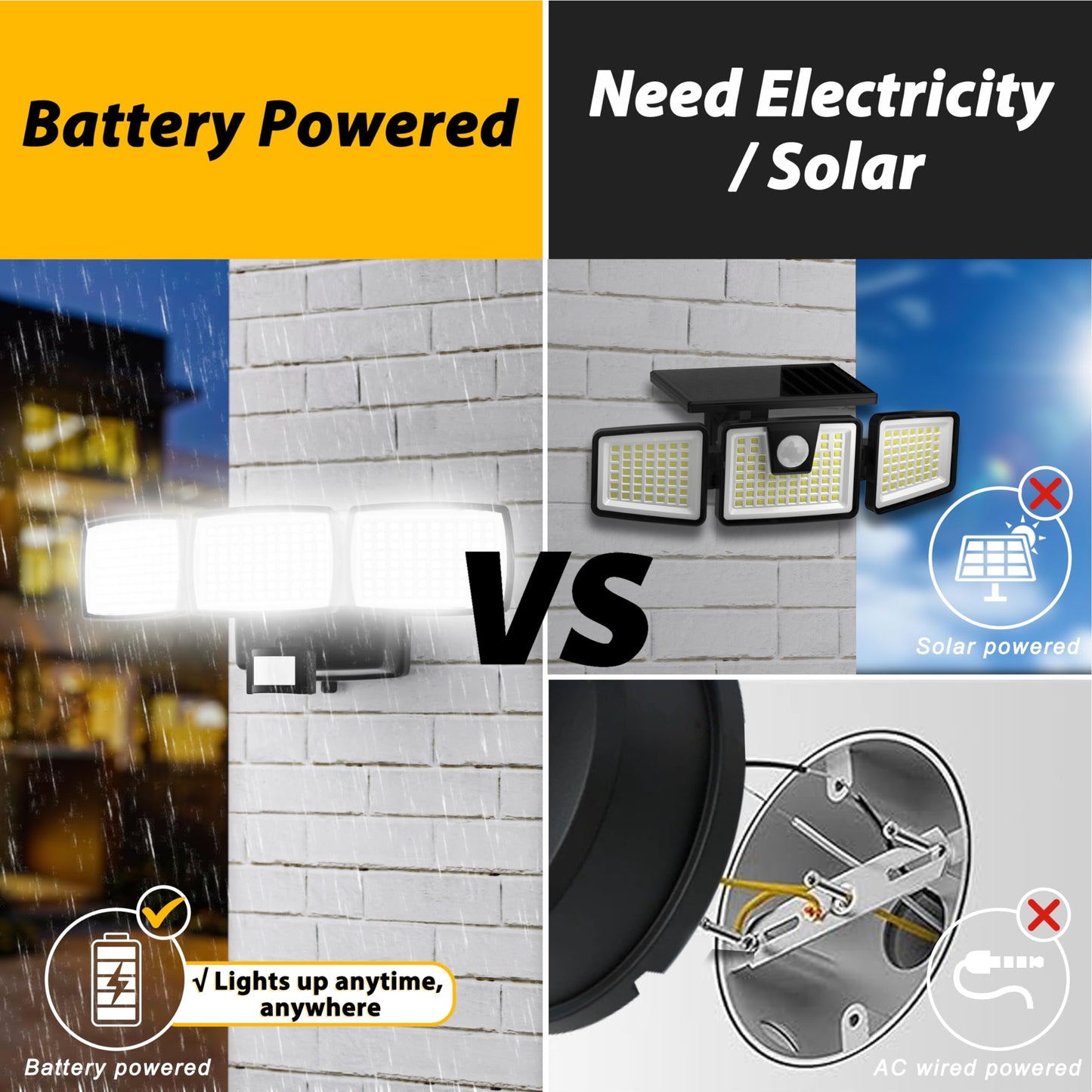 AIXPI Battery Powered Outdoor Security Lights, 240 LED Motion Sensor PIR, IP65 Waterproof Wireless Flood Lights for Garden Yard, Porch, Garage, 1 Pack