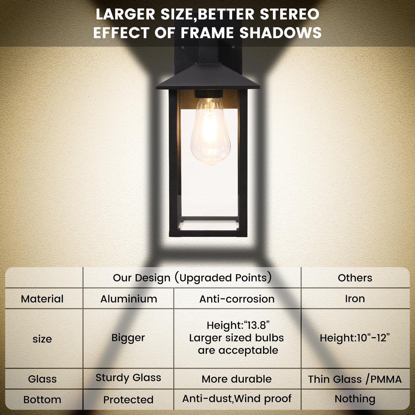 EBION Outdoor Wall Lantern, Exterior Light Fixture with Toughened Glass Shade, Matte Black Wall Sconce Decorative for Porch, Patio, Garage (Black,1 Pack)