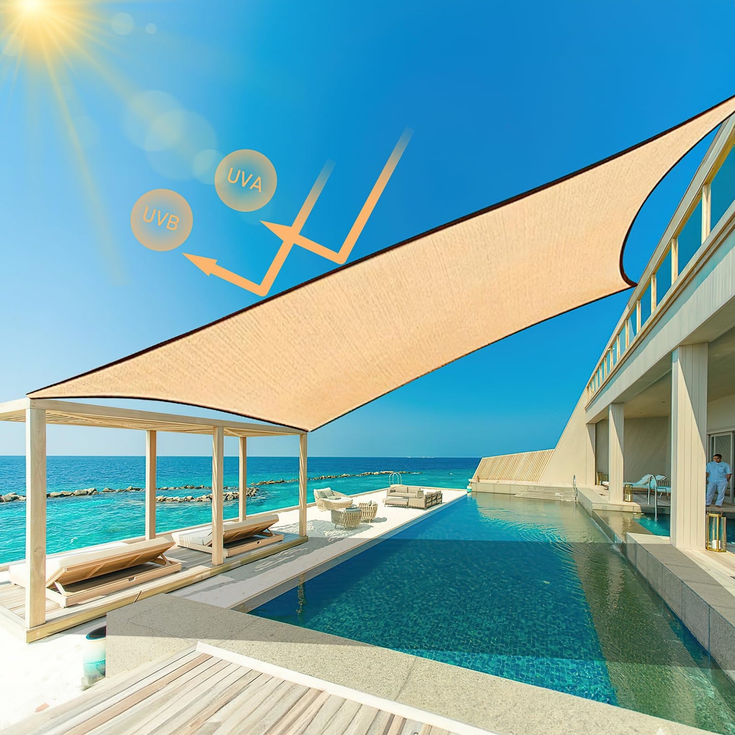 LYCN Garden Privacy Fence Screening, 2x10 m HDPE Privacy Netting Sunblock Shade Cloth Mesh Net Cover, Green