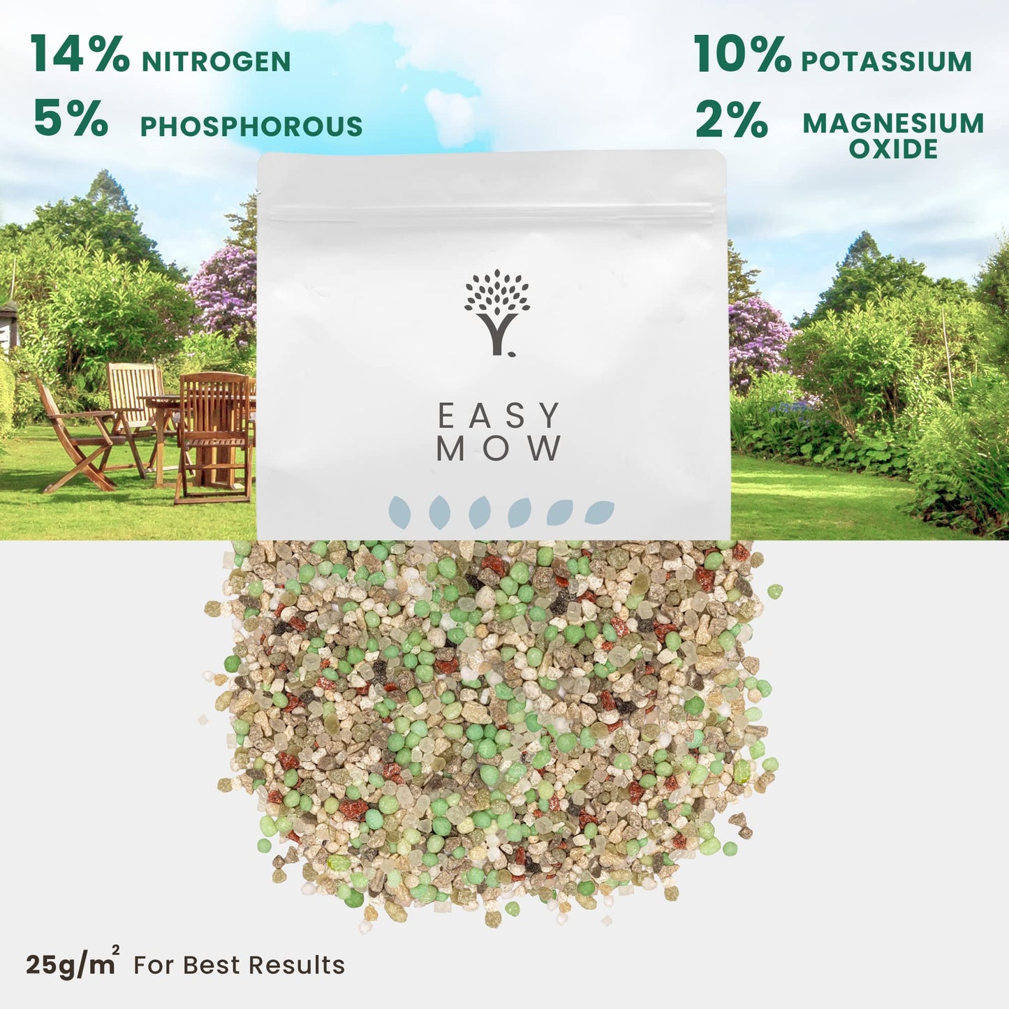 MOOWY Easy Mow Long-Lasting Lawn Feed 100m² - Lawn Fertiliser with 90 Day Controlled Release for Hands-Off Gardening - Less Gardening Chores Due to Lower Required Mowing and Fertilising Frequency