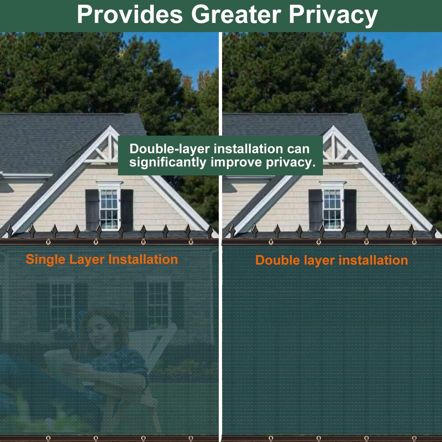 BeGrit Garden Privacy Fence Screening 10m x 2m Privacy Netting 90% HDPE Windbreak Netting Garden Privacy Protective Screens Tear-Resistant Shading Net with Cable Ties for Outdoor Plants Backyard Green