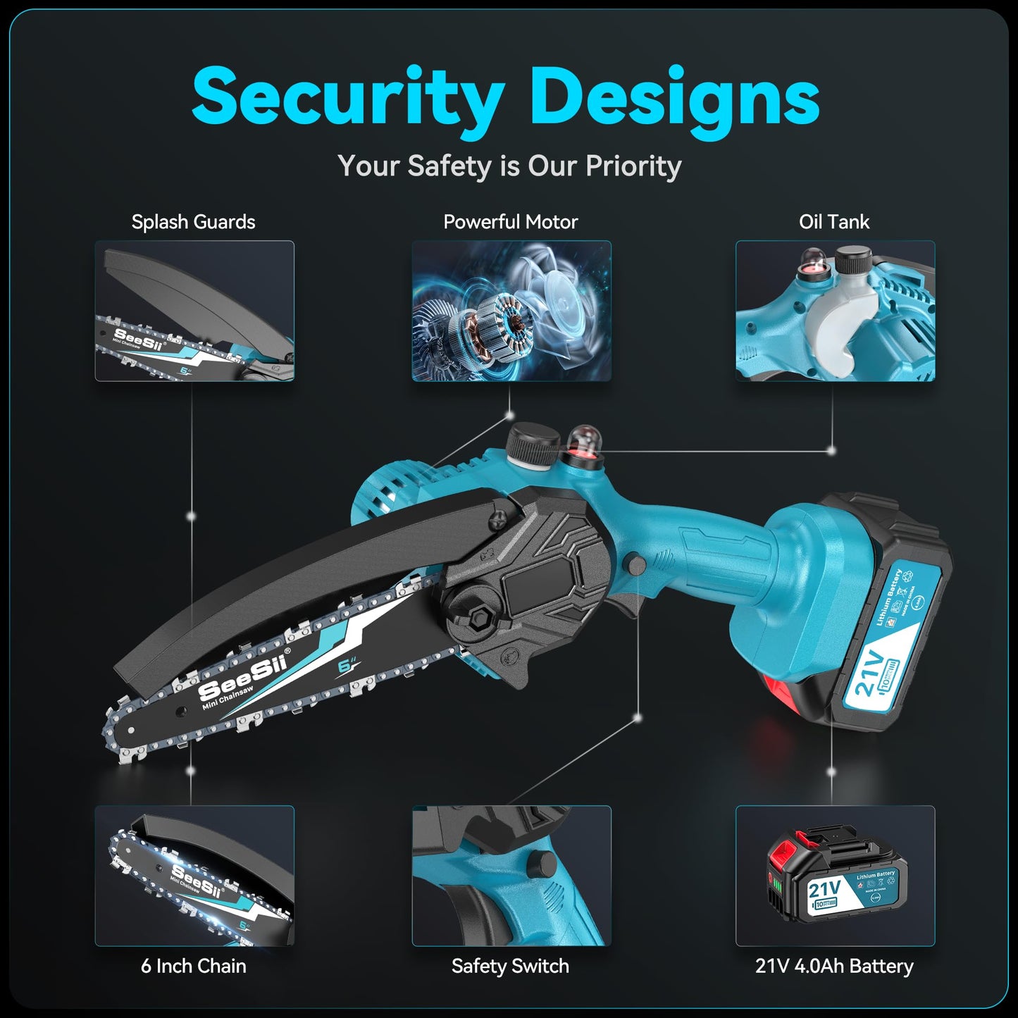 Seesii Mini Chainsaw Cordless 6 Inch with 2×4000mAh Batteries, Electric Saws for Tree Branches, Battery Powered Handheld Small Chain Saws for Limb Trimming Cutting,Gift for Men Dad Husband