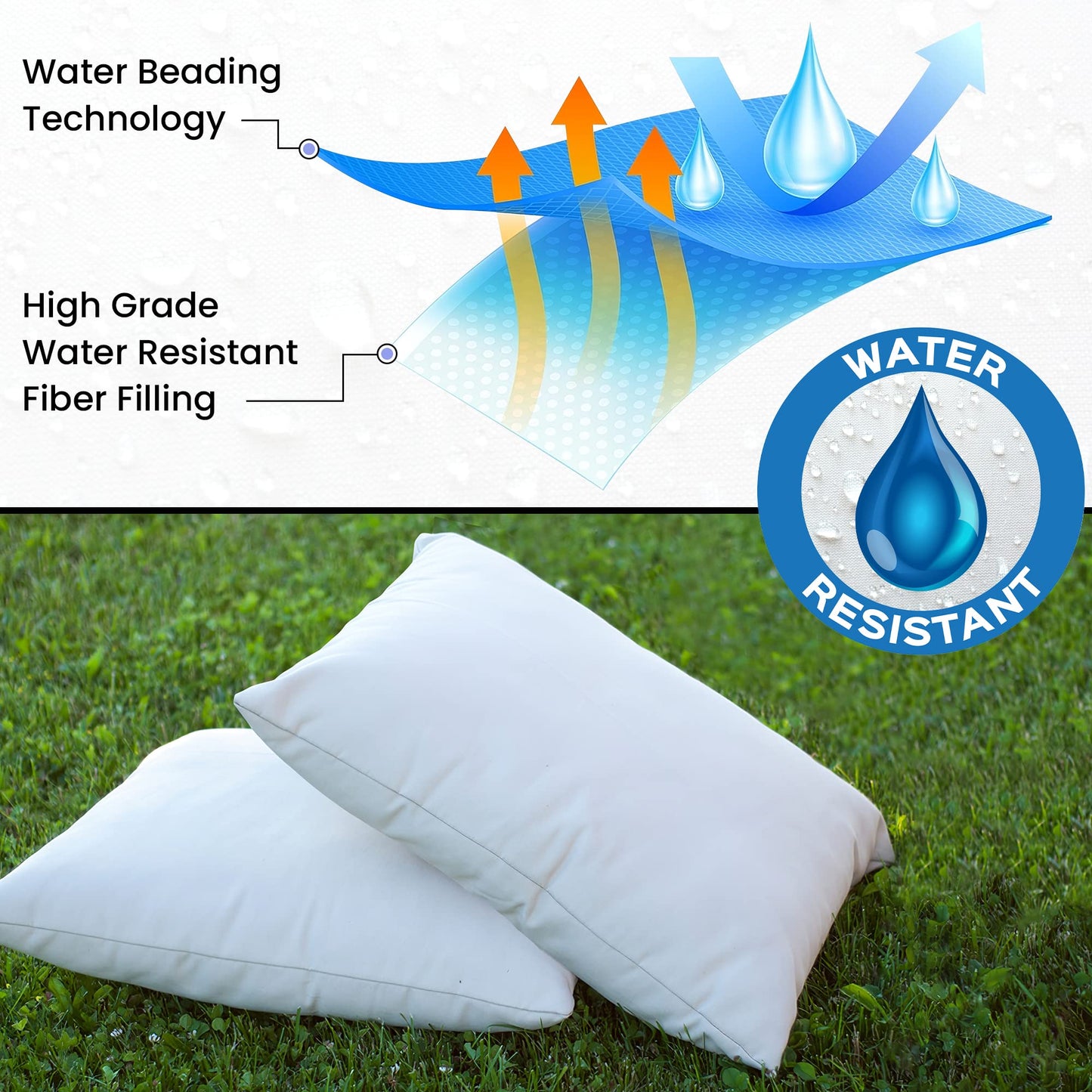 Foamily Set of 4-18 X 18 Premium Outdoor Water Resistant Stuffer Pillow Throw Inserts Sham Square Form, 18" L X 18" W, Standard/White @ M&A STYLE
