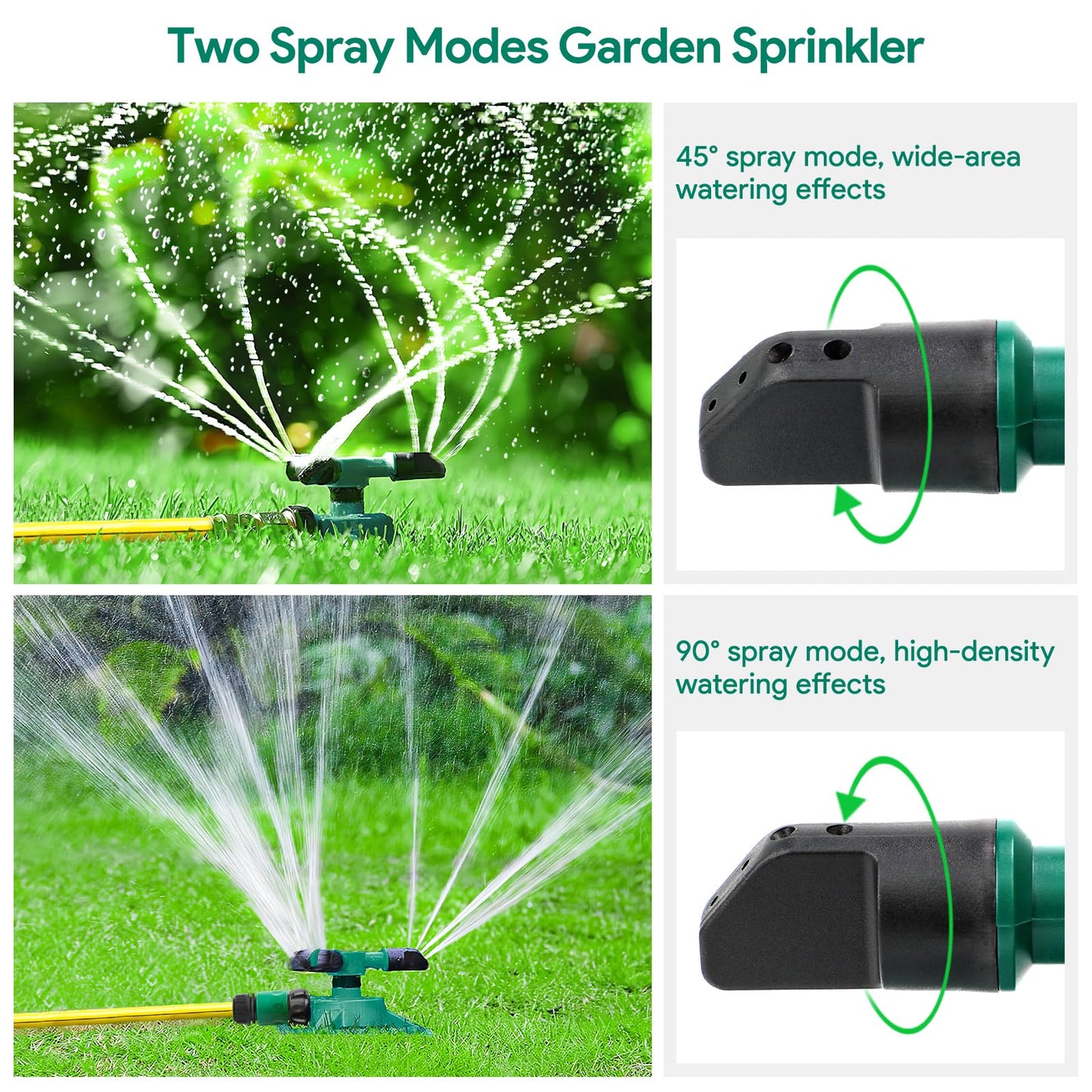HTLY SPR Garden Sprinkler, Automatic Lawn Sprinkler 360 Degree Rotating 3 Arms Adjustable Water Sprinkler System Large Coverage for Garden Plants Lawn Watering Lawn Irrigation